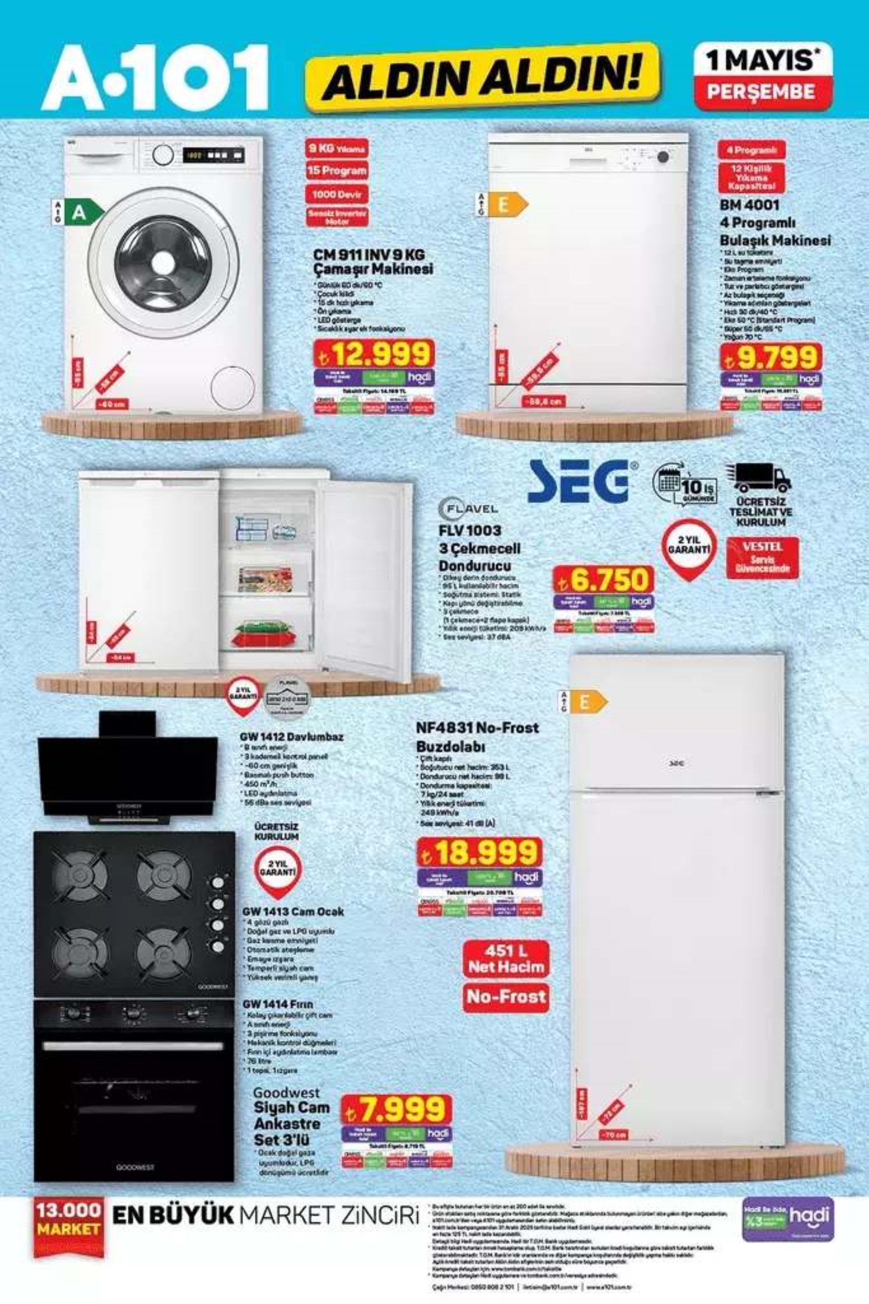 A101 Aldın Aldın 1 Mayıs Perşembe aktüel ürünler satışta! Bu hafta A101'e neler geliyor? Hangi ürünler indirimde