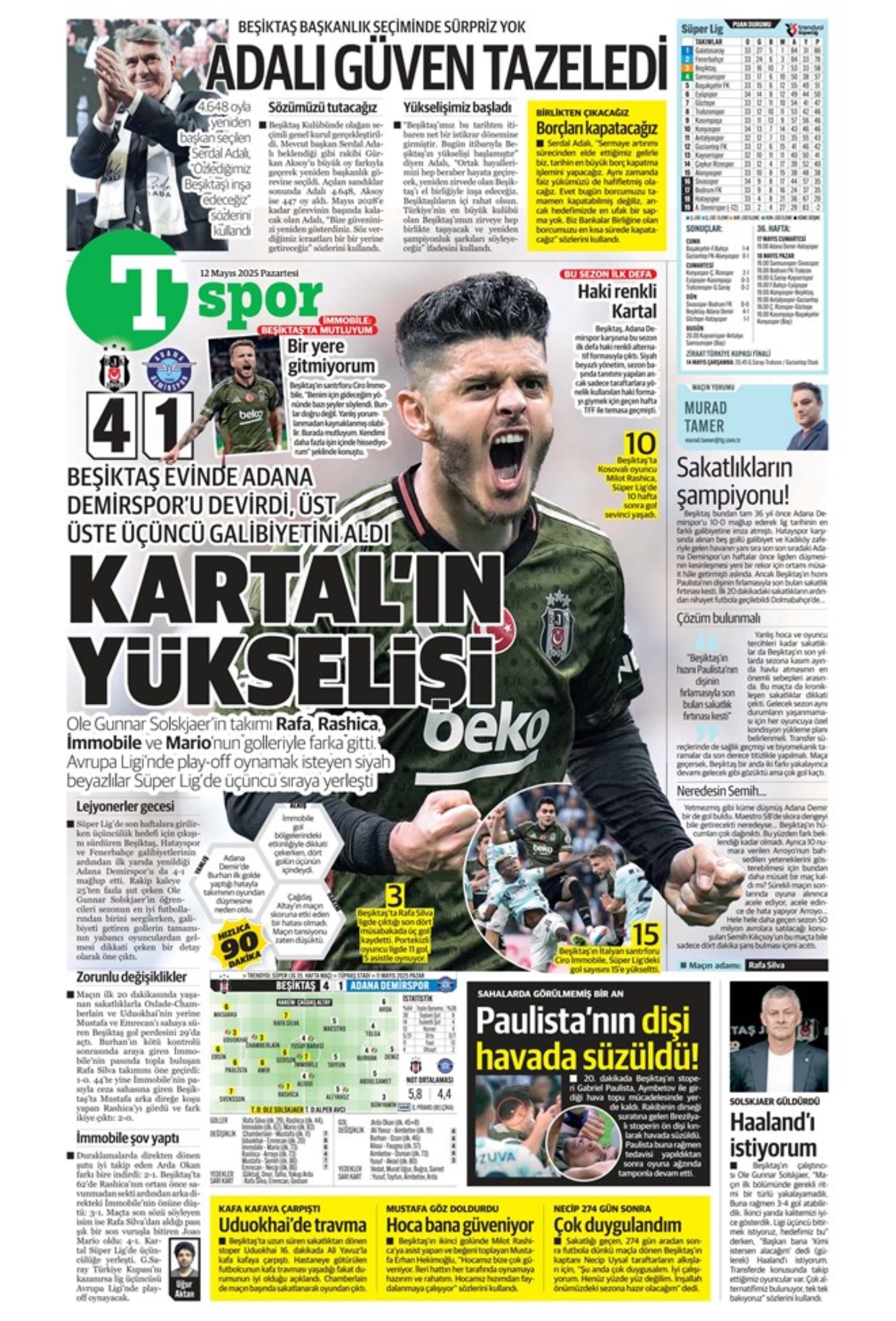 Sporda günün manşetleri: Fenerbahçe'nin yeni golcüsü belli oluyor
