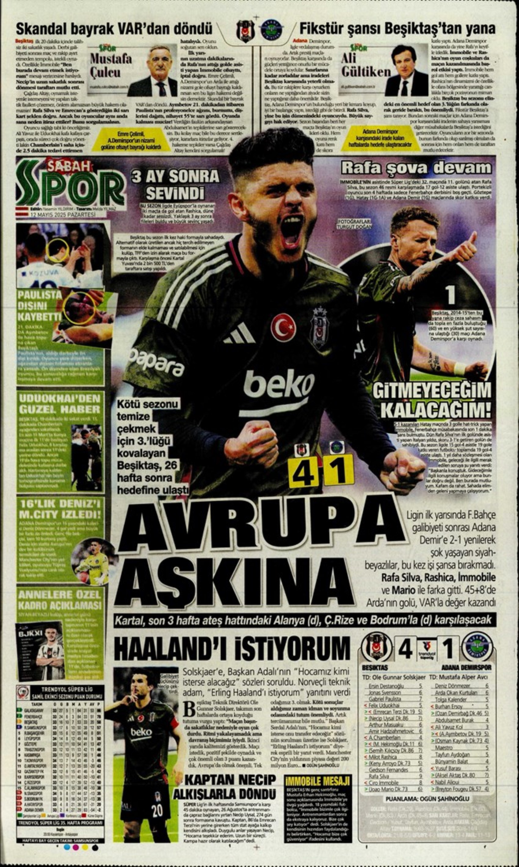 Sporda günün manşetleri: Fenerbahçe'nin yeni golcüsü belli oluyor