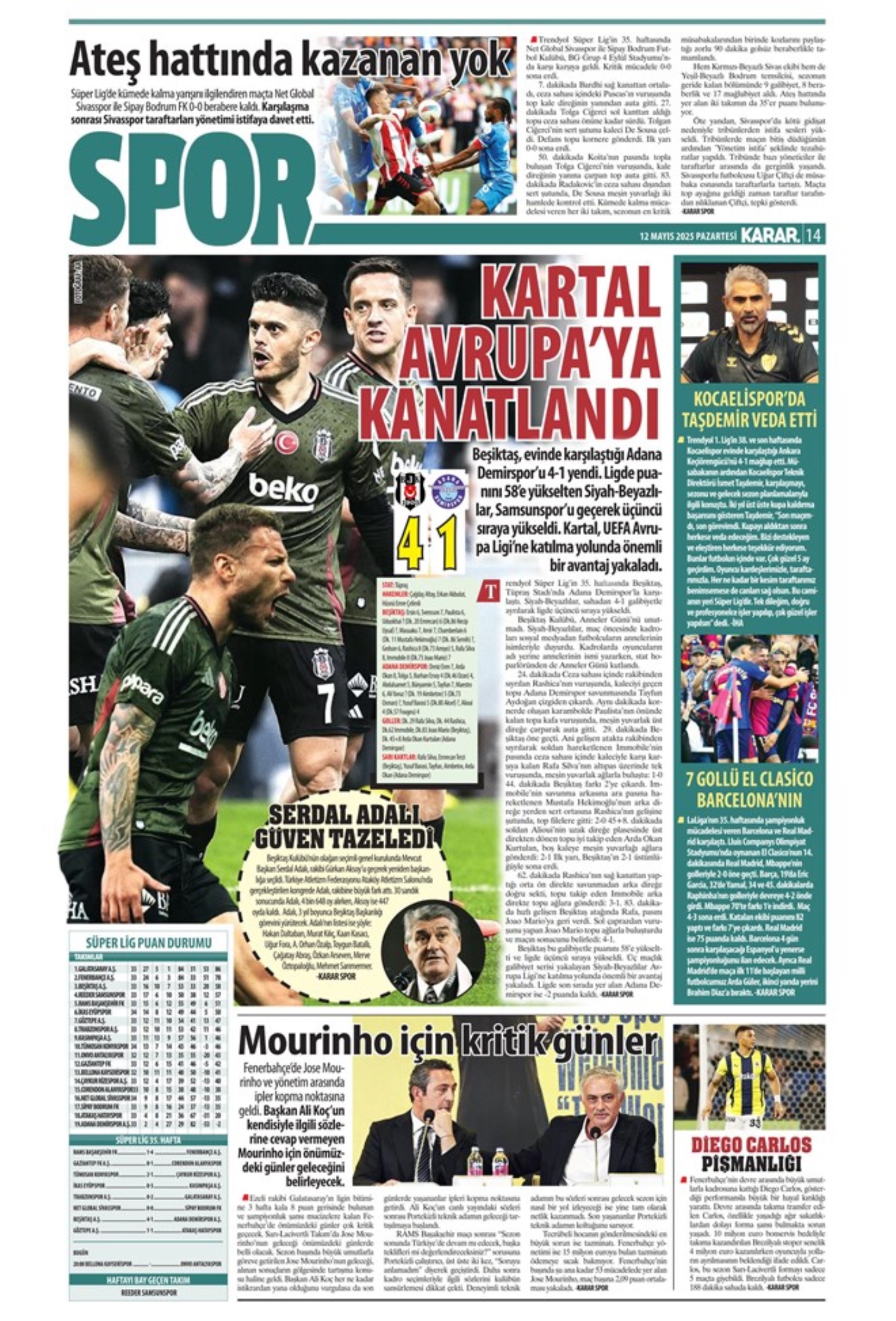 Sporda günün manşetleri: Fenerbahçe'nin yeni golcüsü belli oluyor