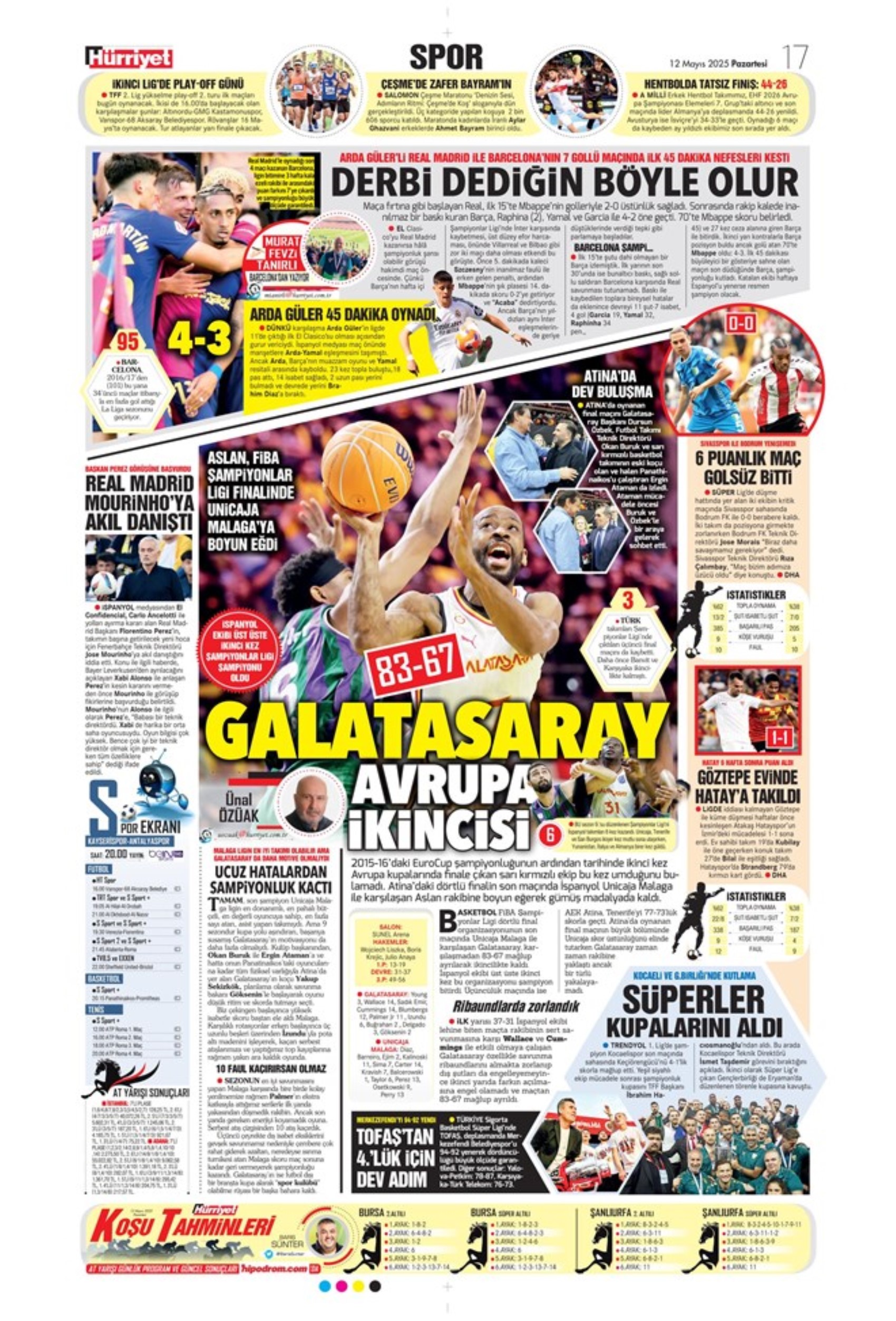 Sporda günün manşetleri: Fenerbahçe'nin yeni golcüsü belli oluyor