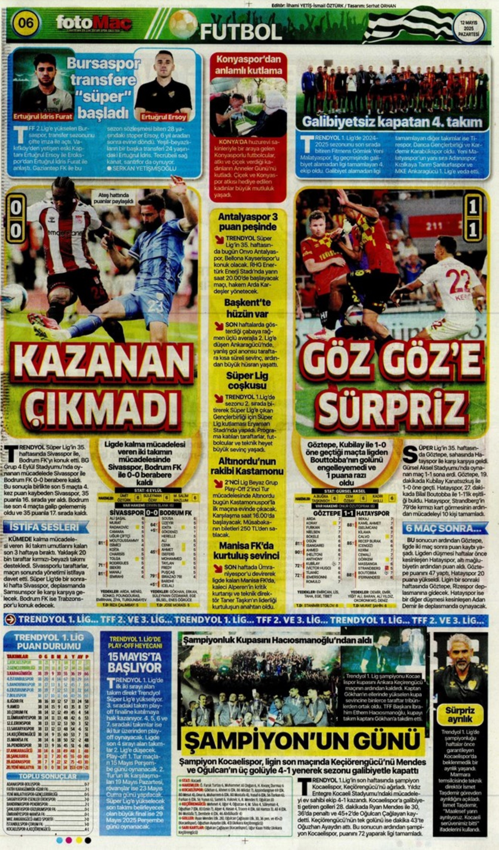 Sporda günün manşetleri: Fenerbahçe'nin yeni golcüsü belli oluyor
