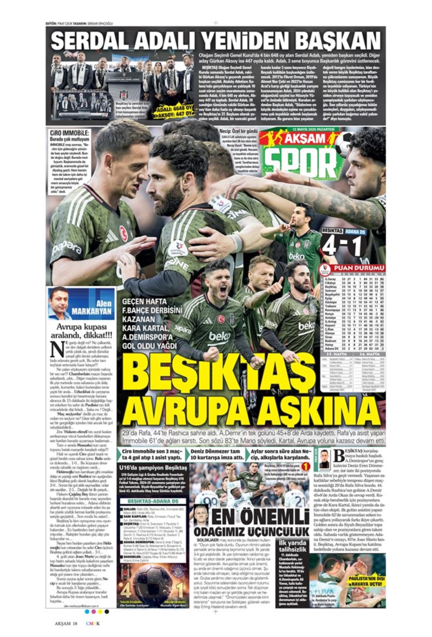 Sporda günün manşetleri: Fenerbahçe'nin yeni golcüsü belli oluyor