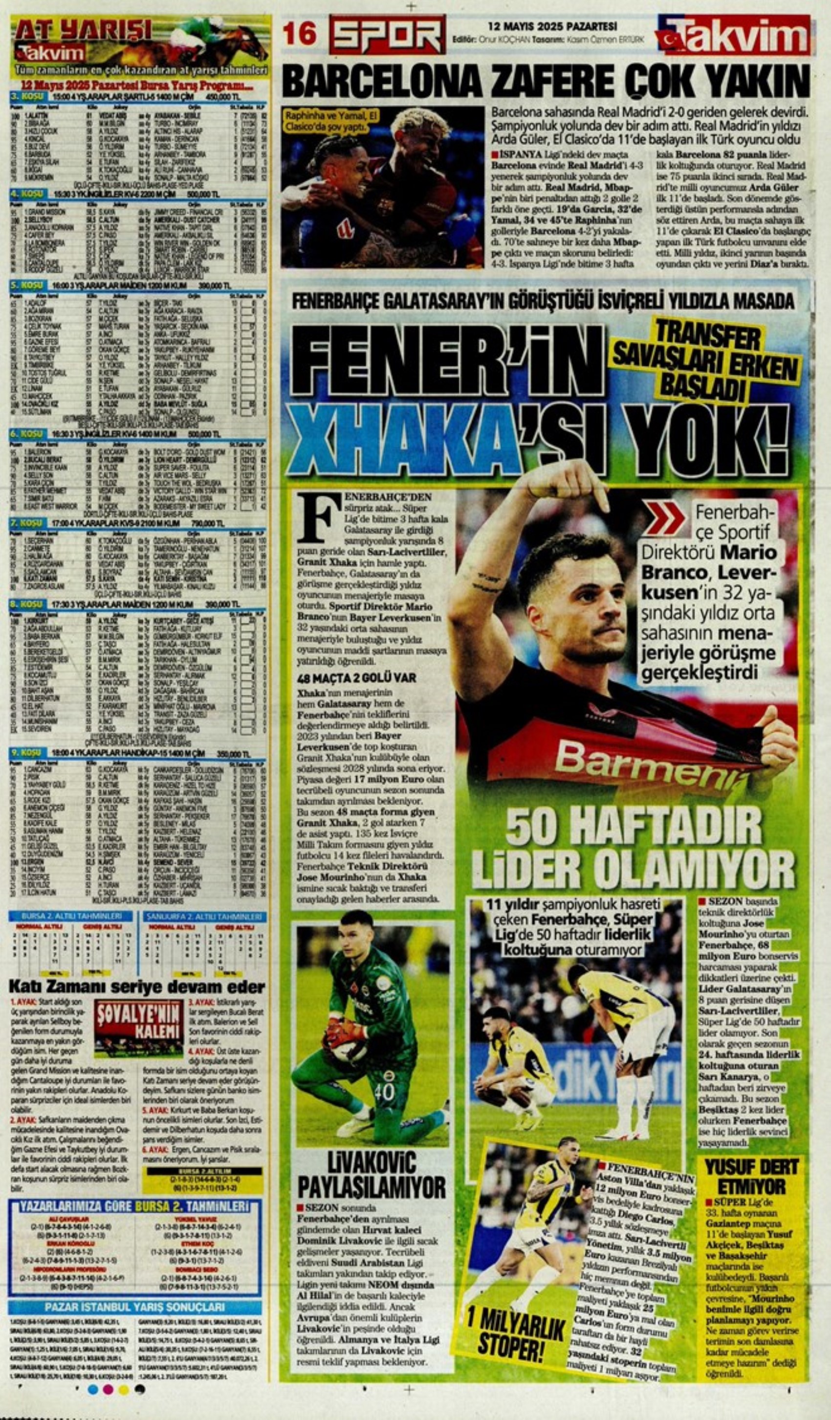 Sporda günün manşetleri: Fenerbahçe'nin yeni golcüsü belli oluyor