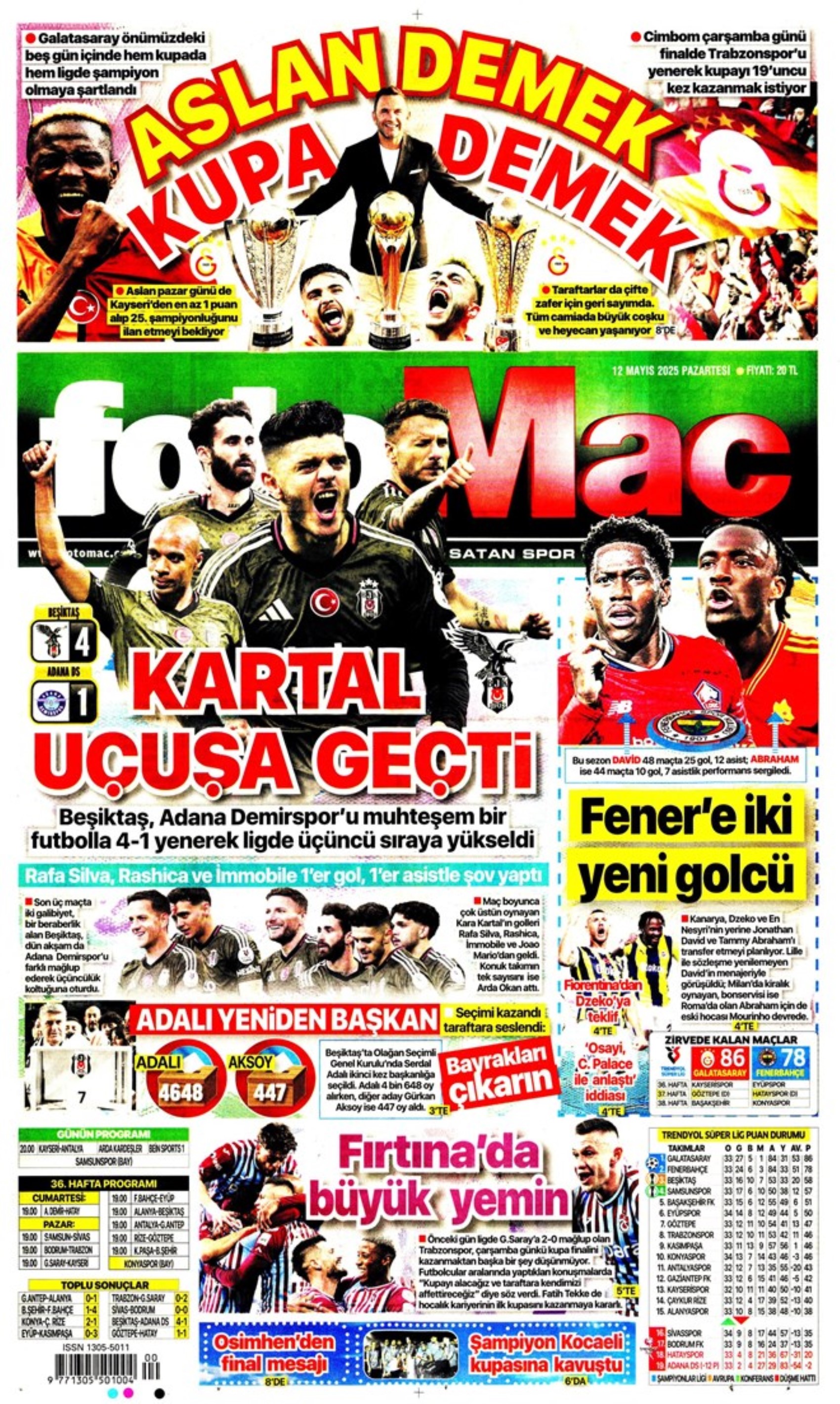 Sporda günün manşetleri: Fenerbahçe'nin yeni golcüsü belli oluyor