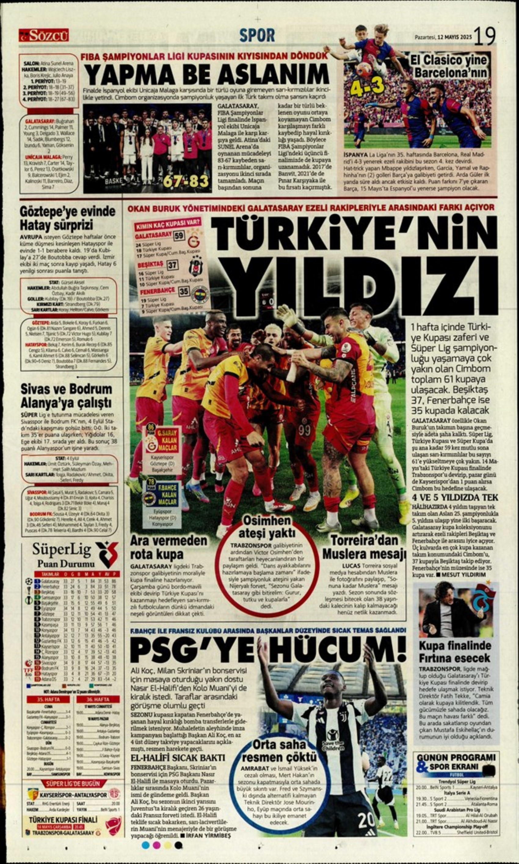 Sporda günün manşetleri: Fenerbahçe'nin yeni golcüsü belli oluyor