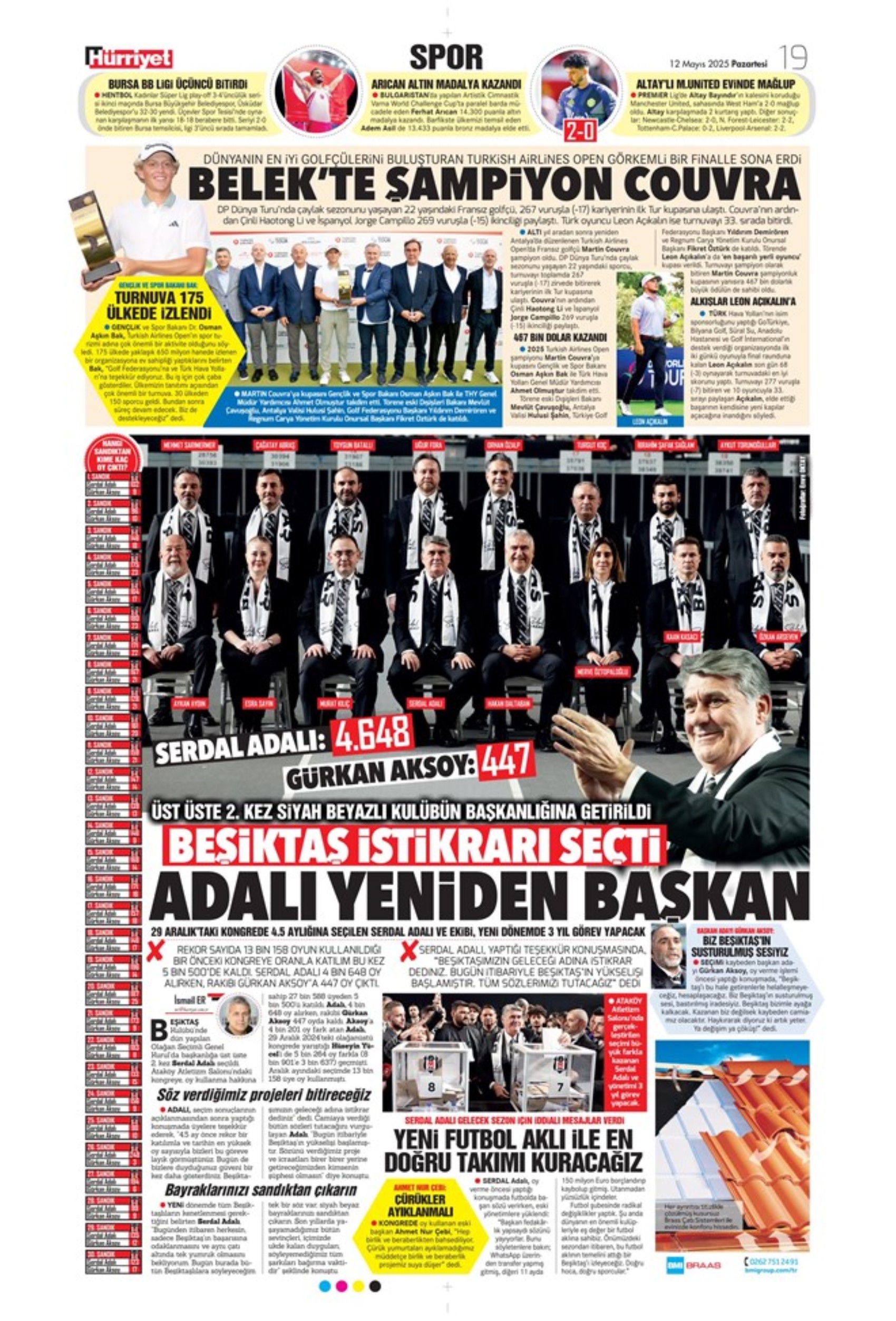 Sporda günün manşetleri: Fenerbahçe'nin yeni golcüsü belli oluyor