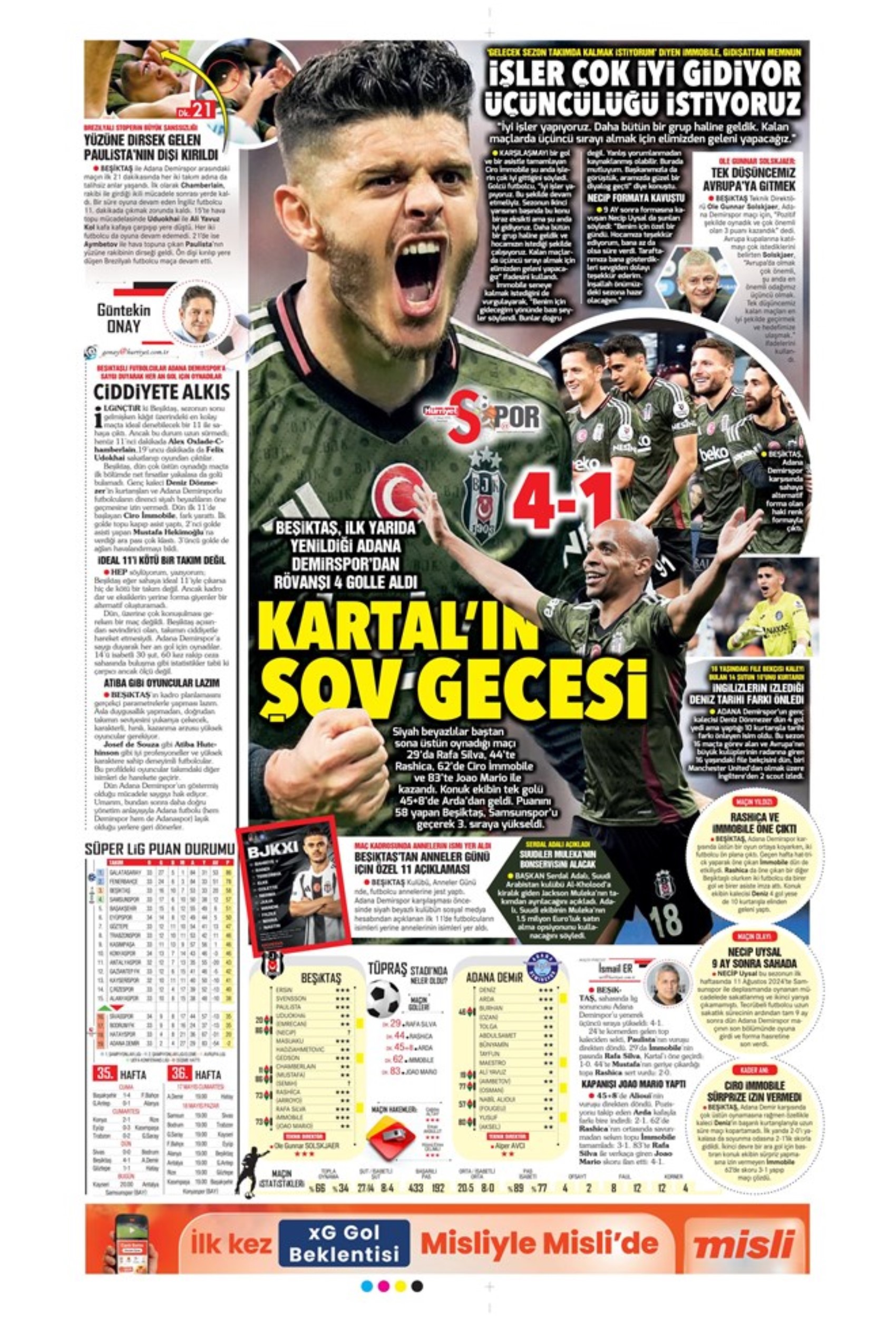 Sporda günün manşetleri: Fenerbahçe'nin yeni golcüsü belli oluyor