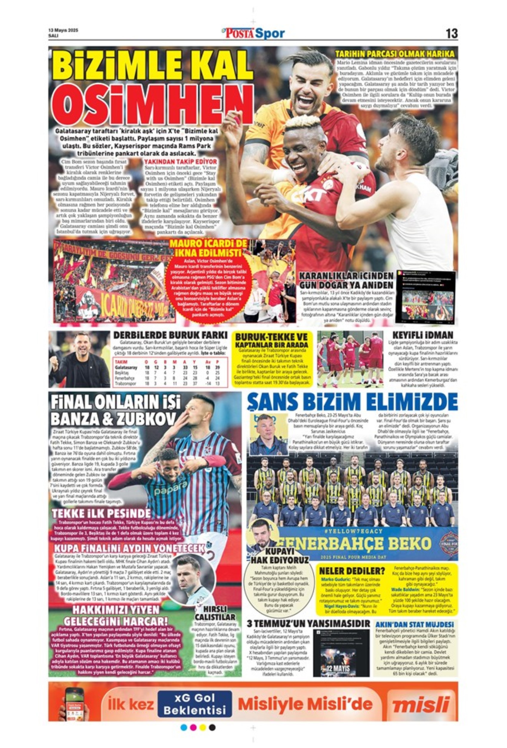 Sporda günün manşetleri: Galatasaray, Napoli ile Osimhen transferi konusunda anlaştı, Fenerbahçe'de gözler PSG'de!