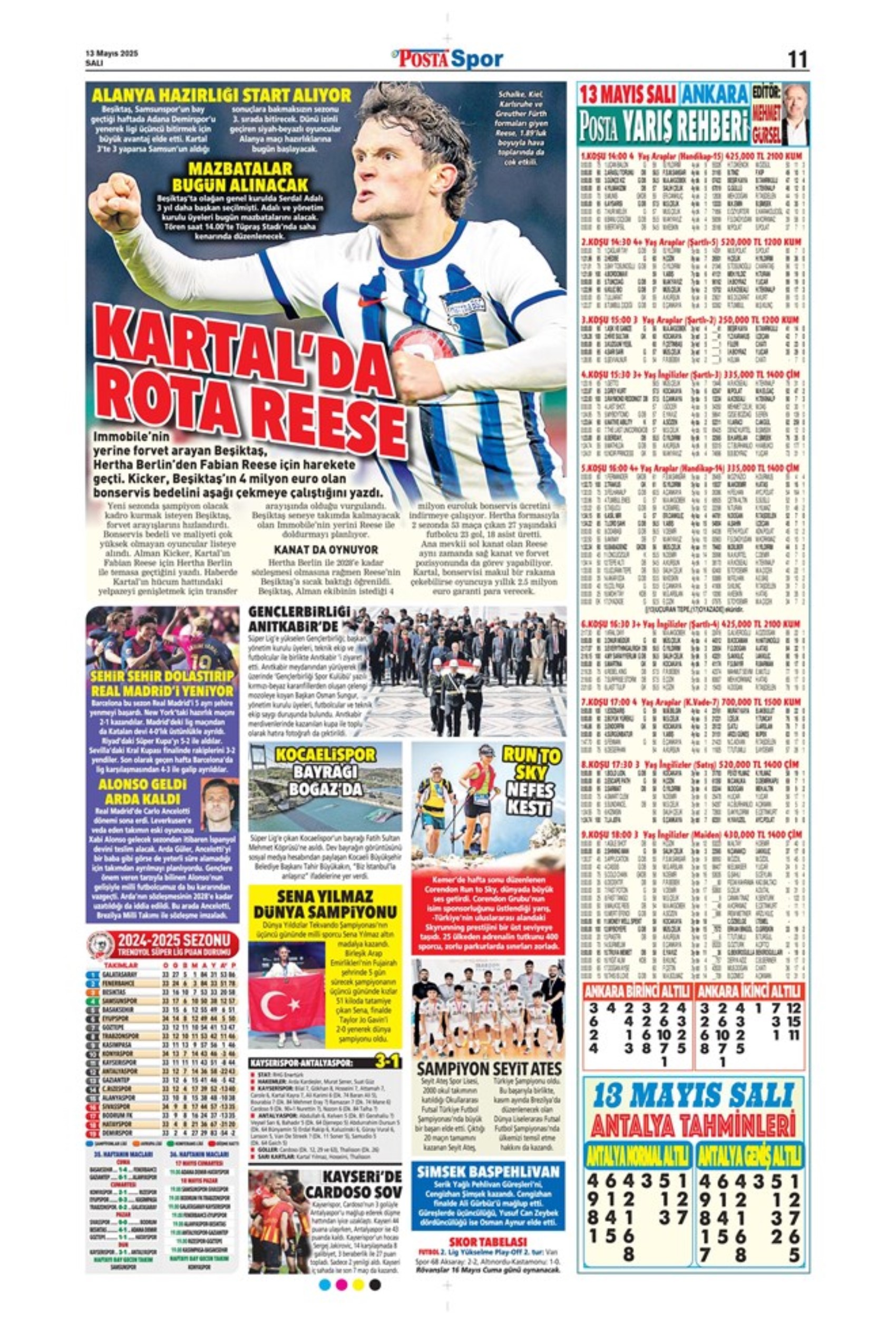 Sporda günün manşetleri: Galatasaray, Napoli ile Osimhen transferi konusunda anlaştı, Fenerbahçe'de gözler PSG'de!