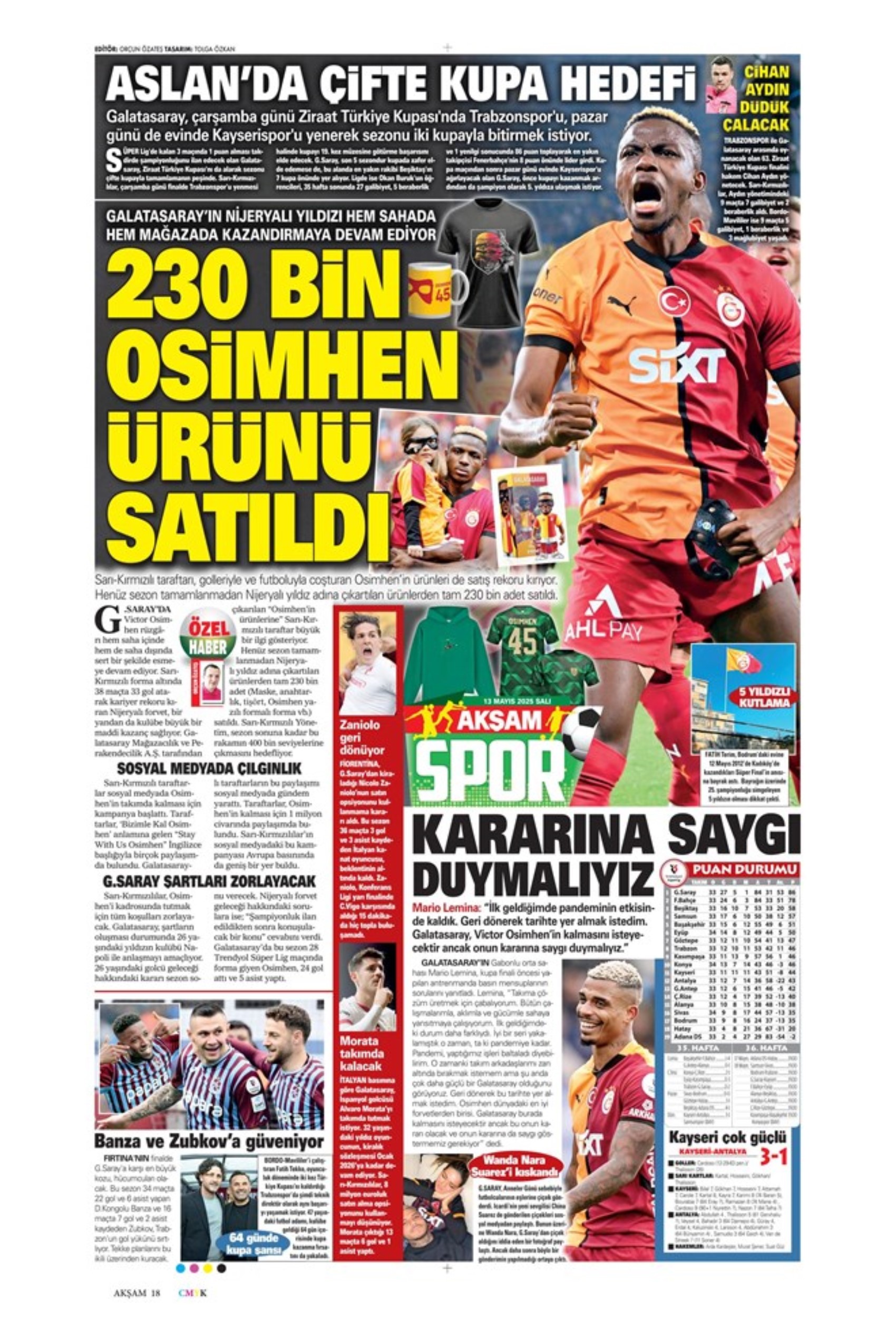 Sporda günün manşetleri: Galatasaray, Napoli ile Osimhen transferi konusunda anlaştı, Fenerbahçe'de gözler PSG'de!