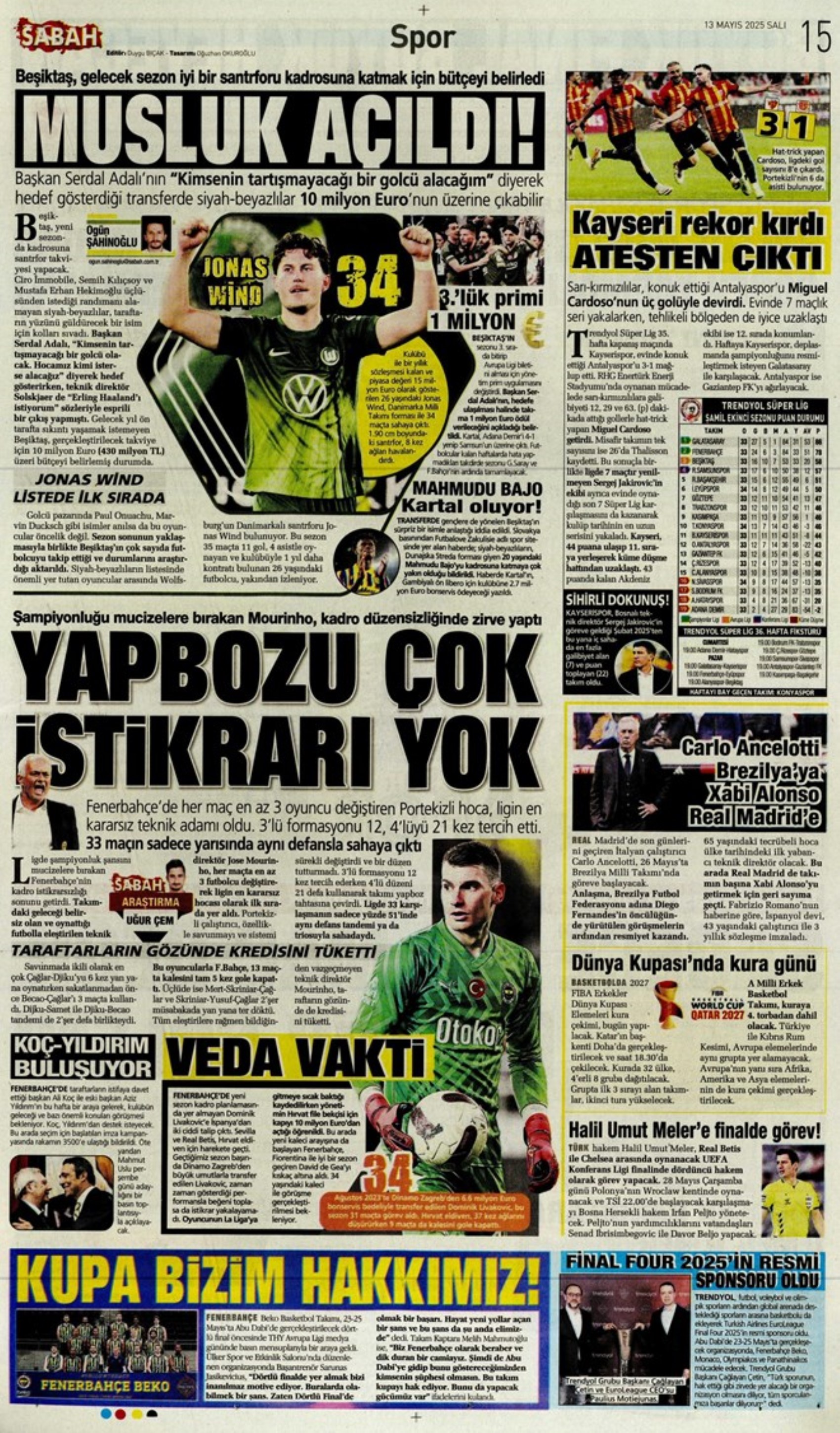 Sporda günün manşetleri: Galatasaray, Napoli ile Osimhen transferi konusunda anlaştı, Fenerbahçe'de gözler PSG'de!