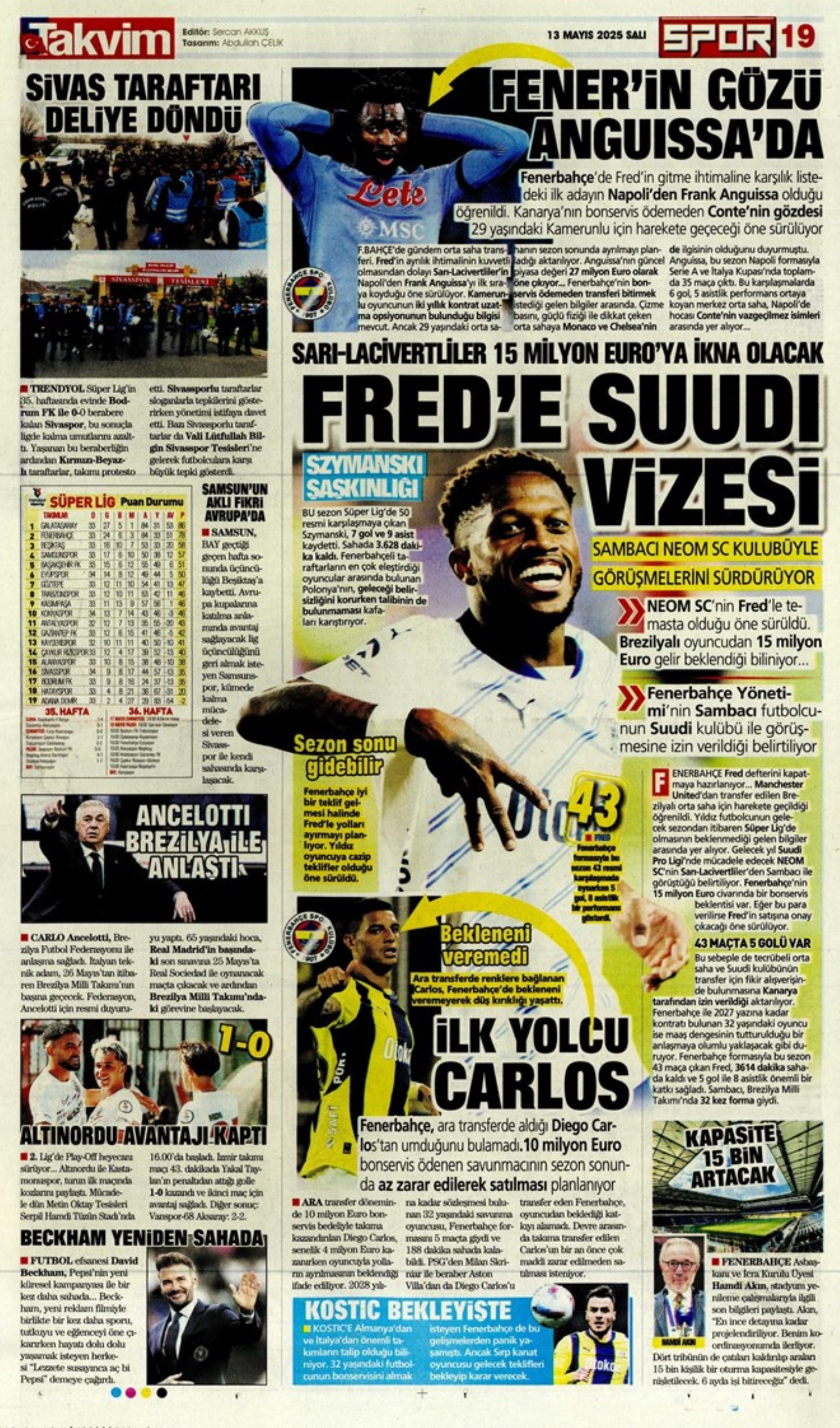 Sporda günün manşetleri: Galatasaray, Napoli ile Osimhen transferi konusunda anlaştı, Fenerbahçe'de gözler PSG'de!