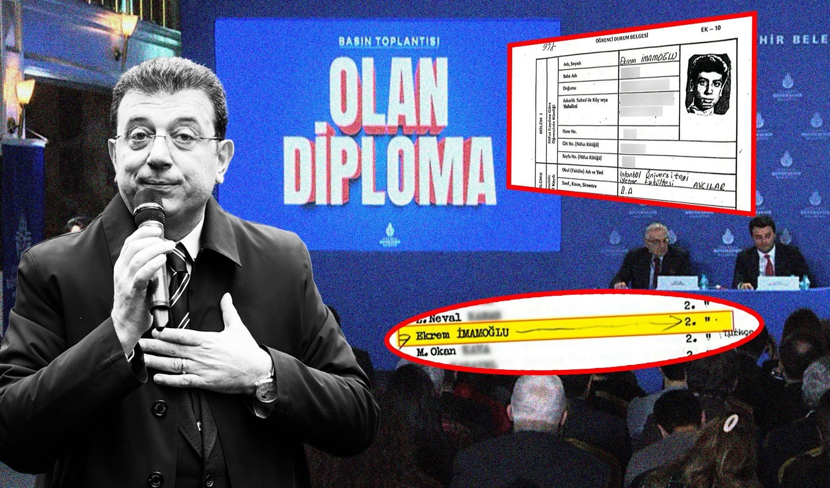 İmamoğlu'nun diploma iptali kararı 55 gün sonra iletildi: Zamanlaması manidar! İmamoğlu'nun diploma iptali kararı 55 gün sonra iletildi: Zamanlaması manidar!