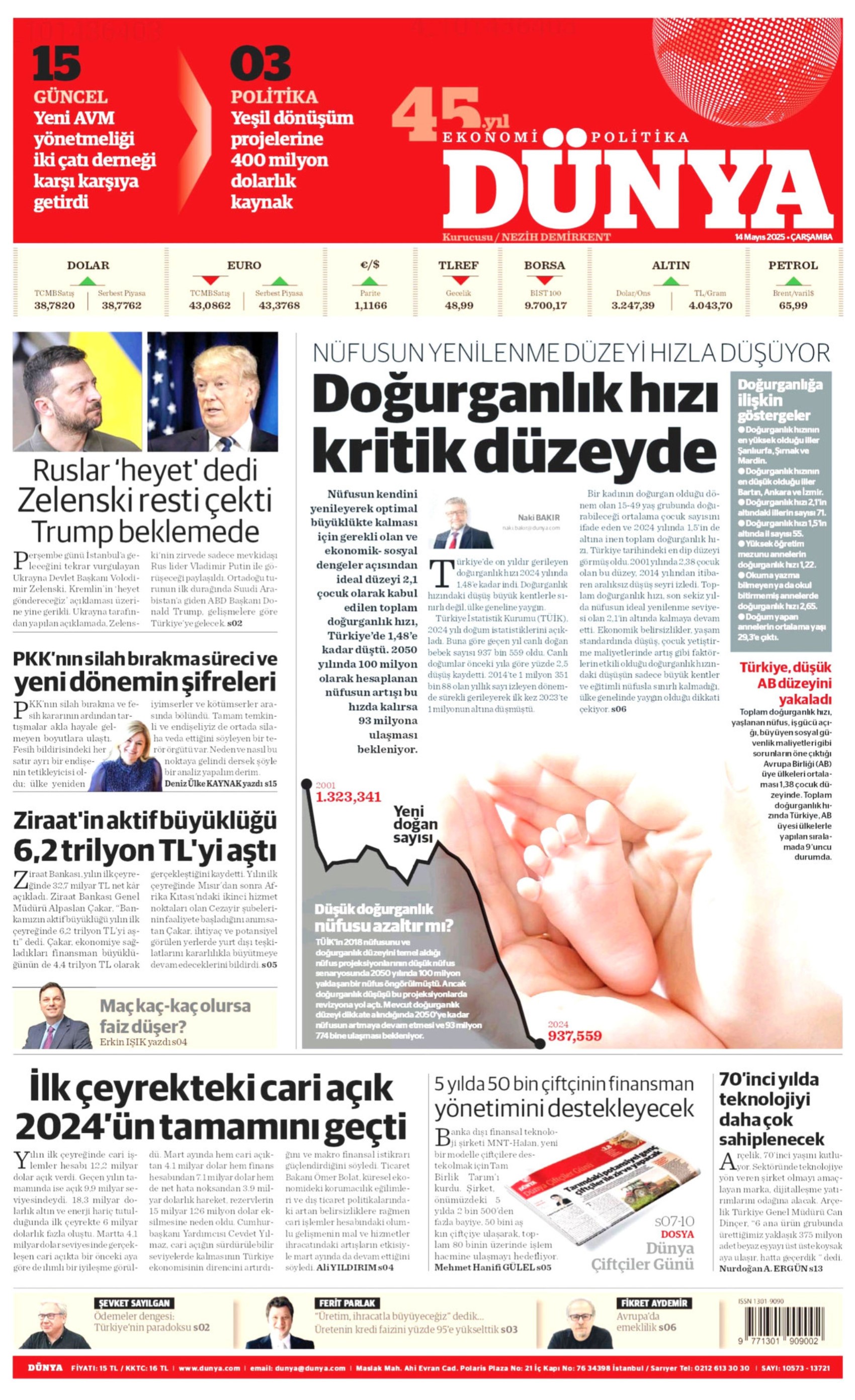 14 Mayıs 2025 gazete manşetleri