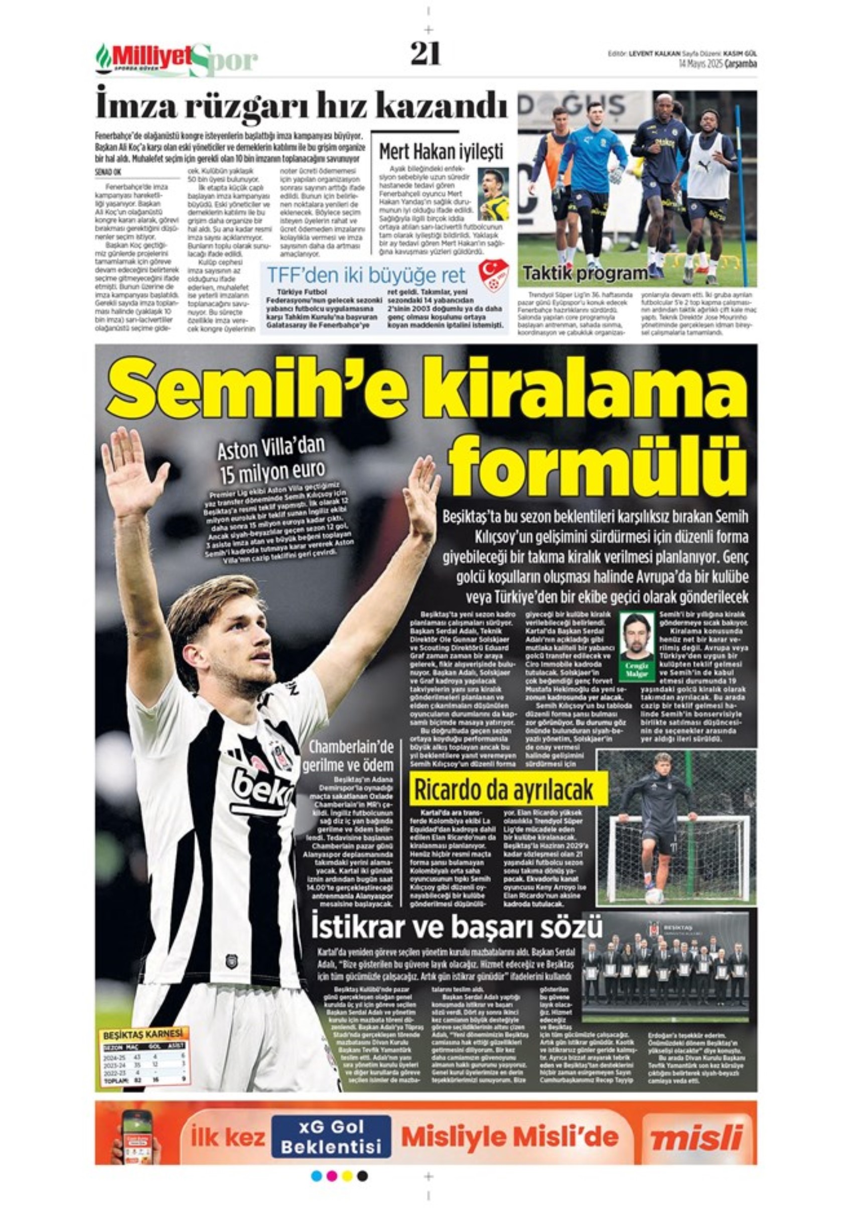 Sporda günün manşetleri: Fenerbahçe'yi bekleyen 'dev' tehlike