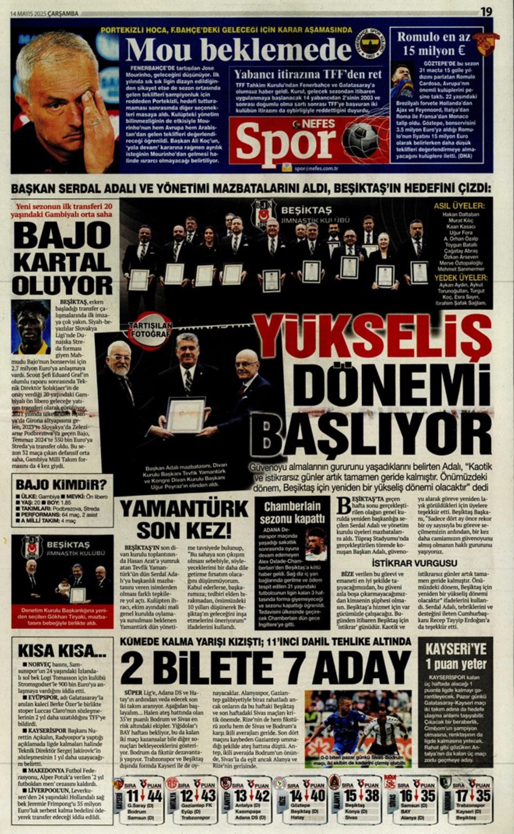 Sporda günün manşetleri: Fenerbahçe'yi bekleyen 'dev' tehlike