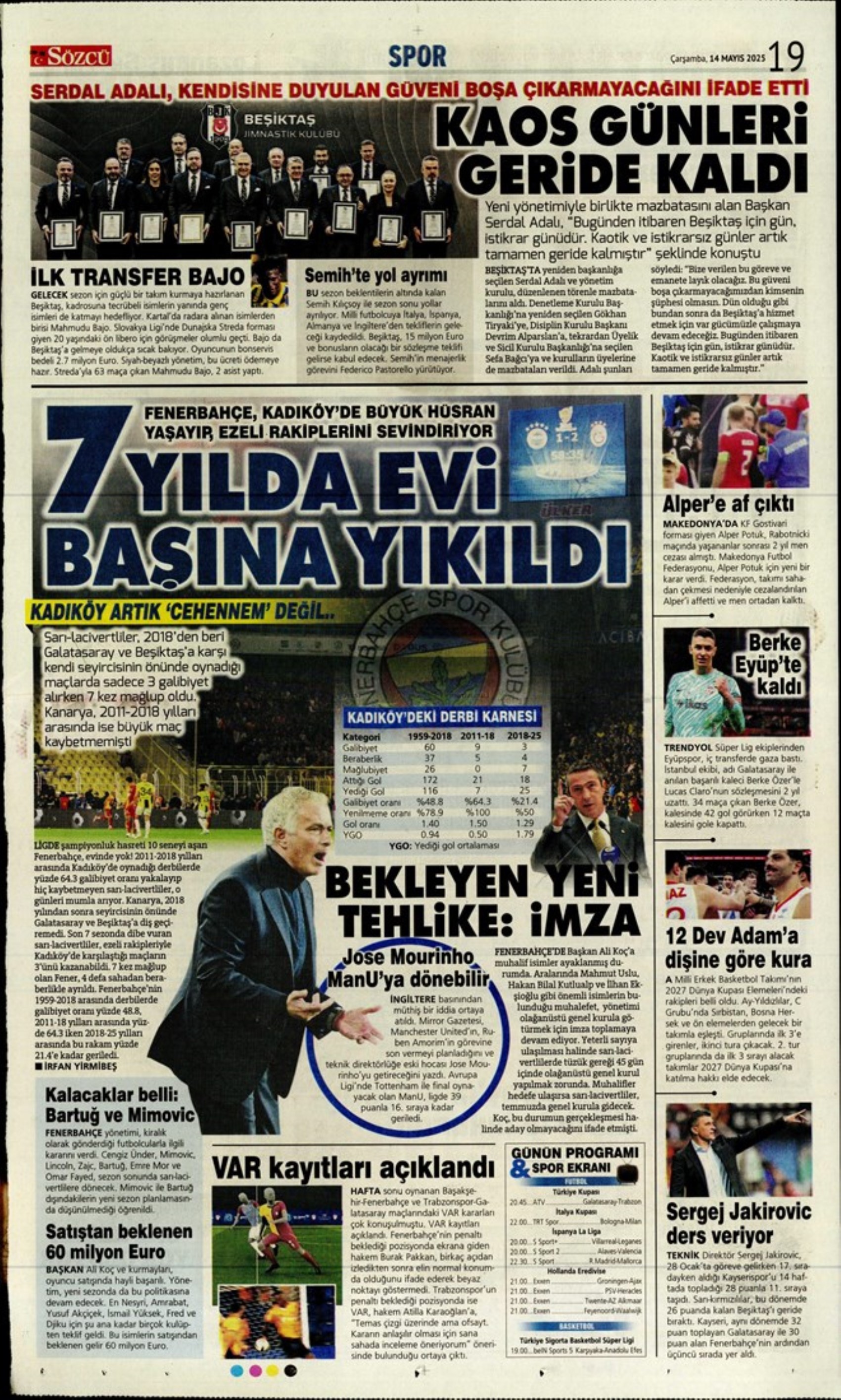 Sporda günün manşetleri: Fenerbahçe'yi bekleyen 'dev' tehlike