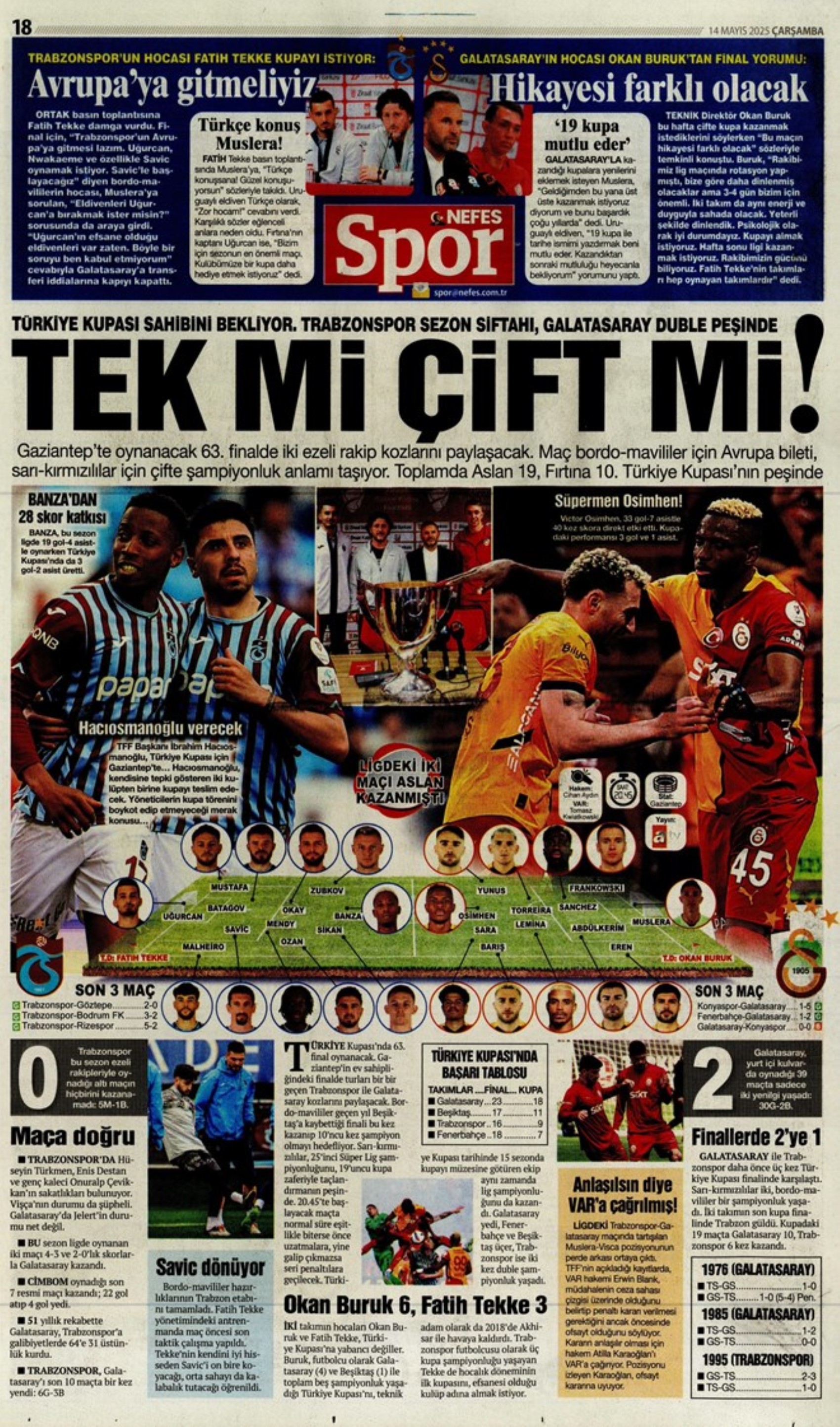 Sporda günün manşetleri: Fenerbahçe'yi bekleyen 'dev' tehlike