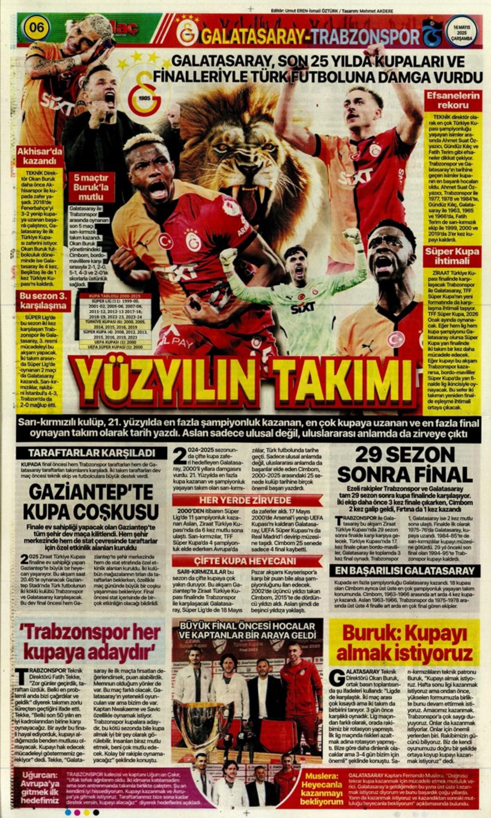 Sporda günün manşetleri: Fenerbahçe'yi bekleyen 'dev' tehlike