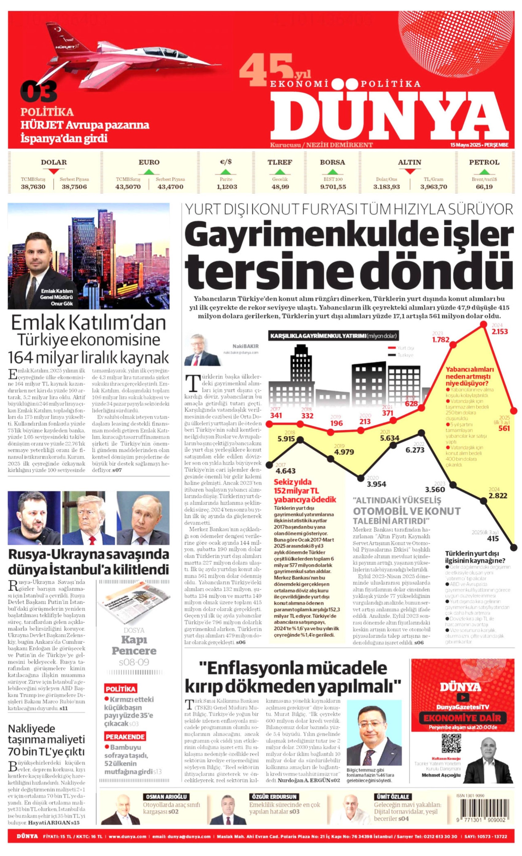 15 Mayıs 2025 gazete manşetleri