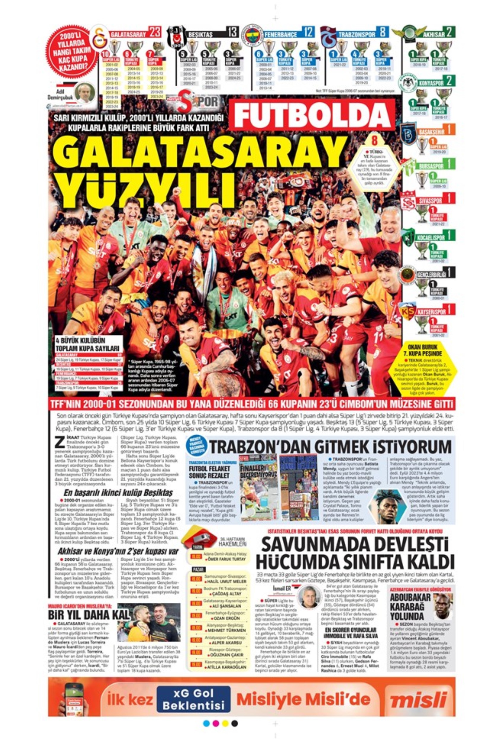 Sporda günün manşetleri... Osimhen Gaziantep dönüşü müjdeyi verdi: Galatasaray'ın çılgın planı!