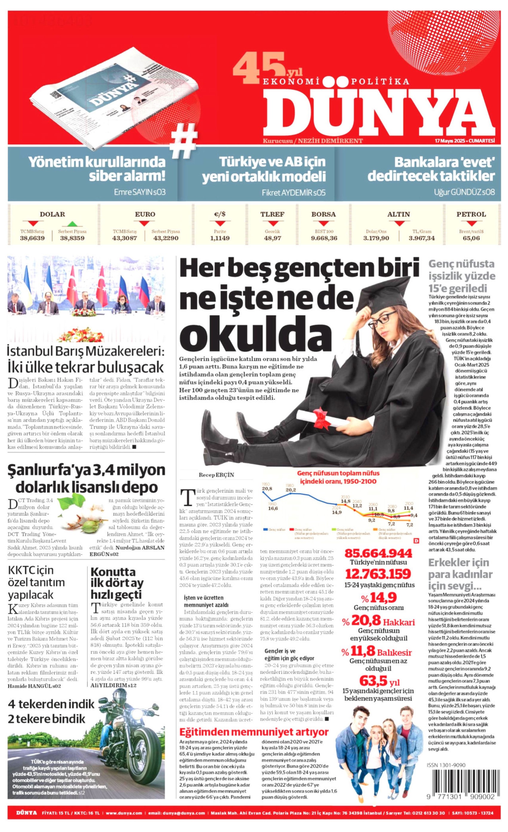 17 Mayıs 2025 gazete manşetleri: Gazeteler, İstanbul'daki Rusya - Ukrayna zirvesini nasıl gördü?
