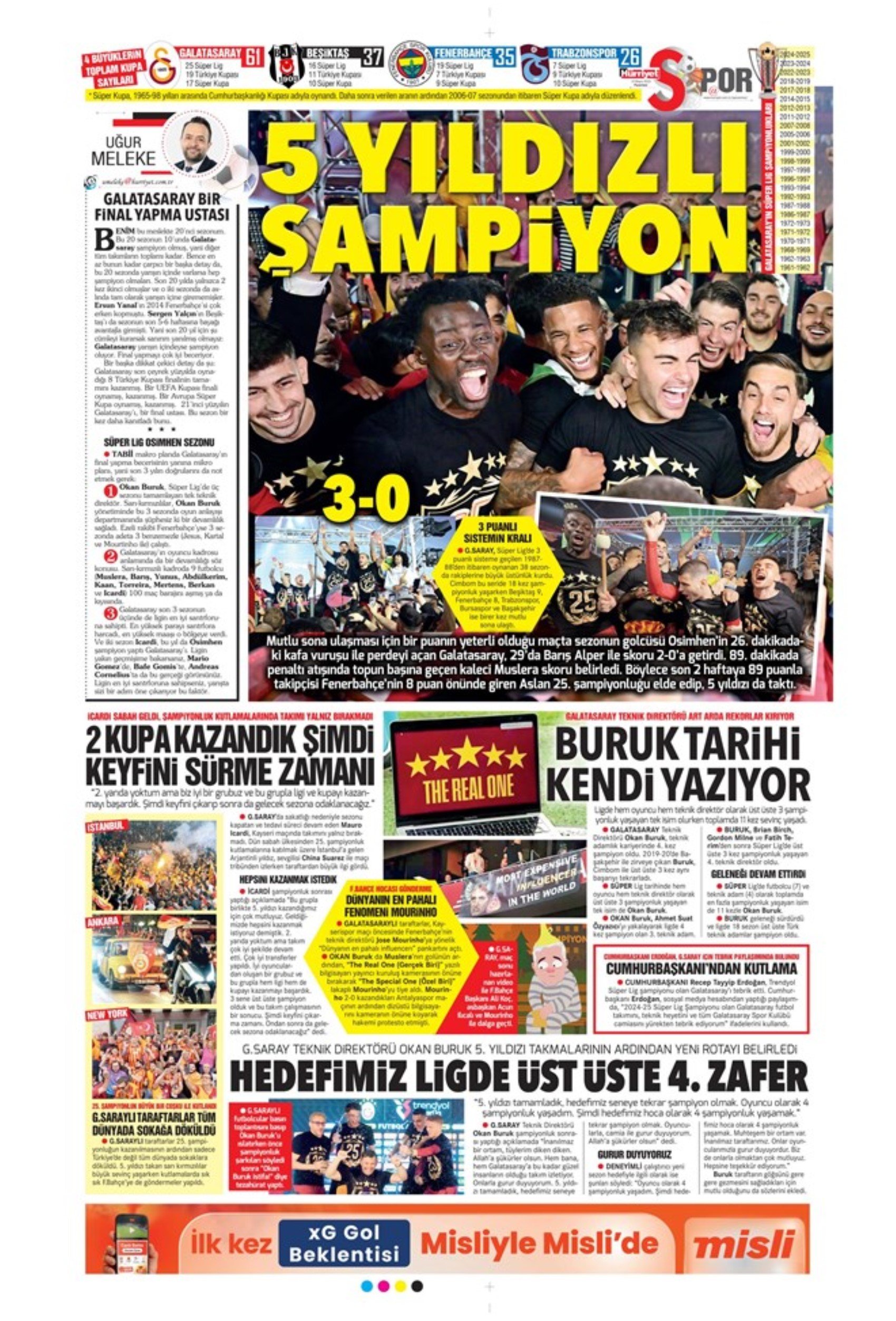 Sporda günün manşetleri... Galatasaray 5.yıldızı taktı: Okan Buruk yeni hedefi açıkladı