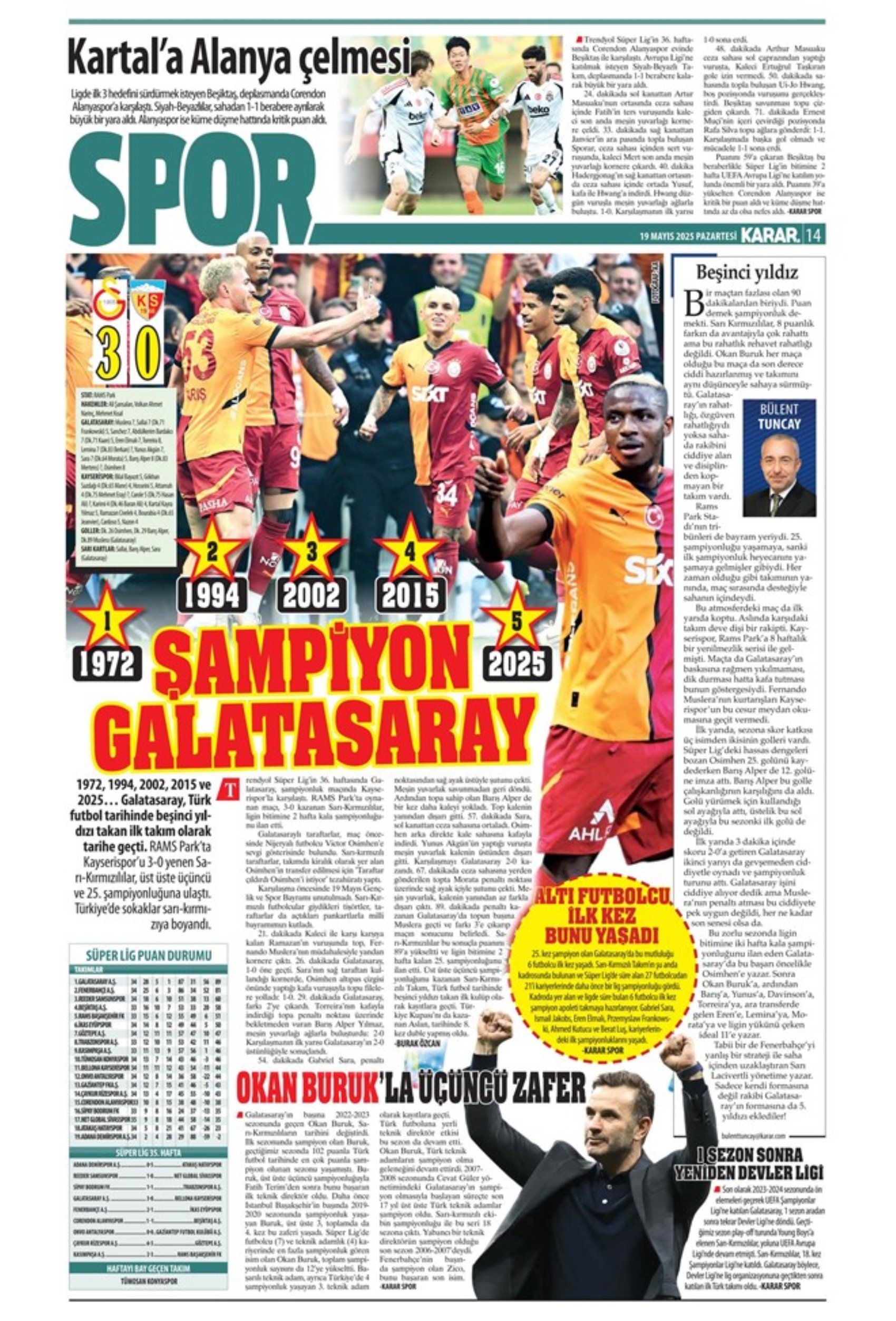 Sporda günün manşetleri... Galatasaray 5.yıldızı taktı: Okan Buruk yeni hedefi açıkladı