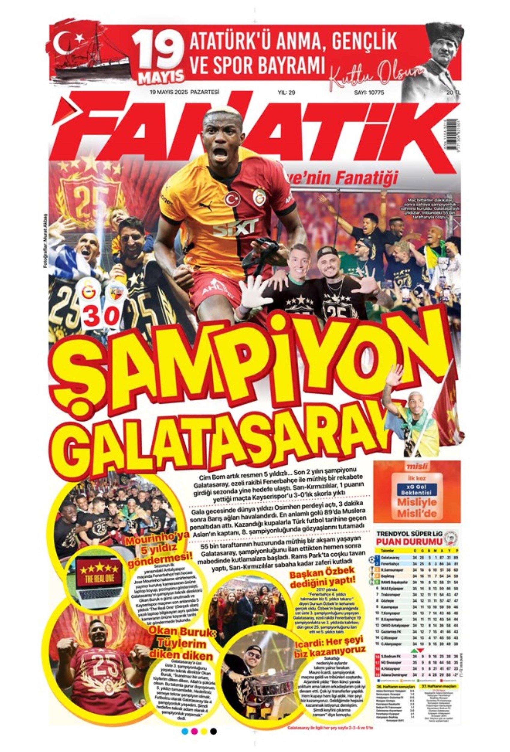 Sporda günün manşetleri... Galatasaray 5.yıldızı taktı: Okan Buruk yeni hedefi açıkladı