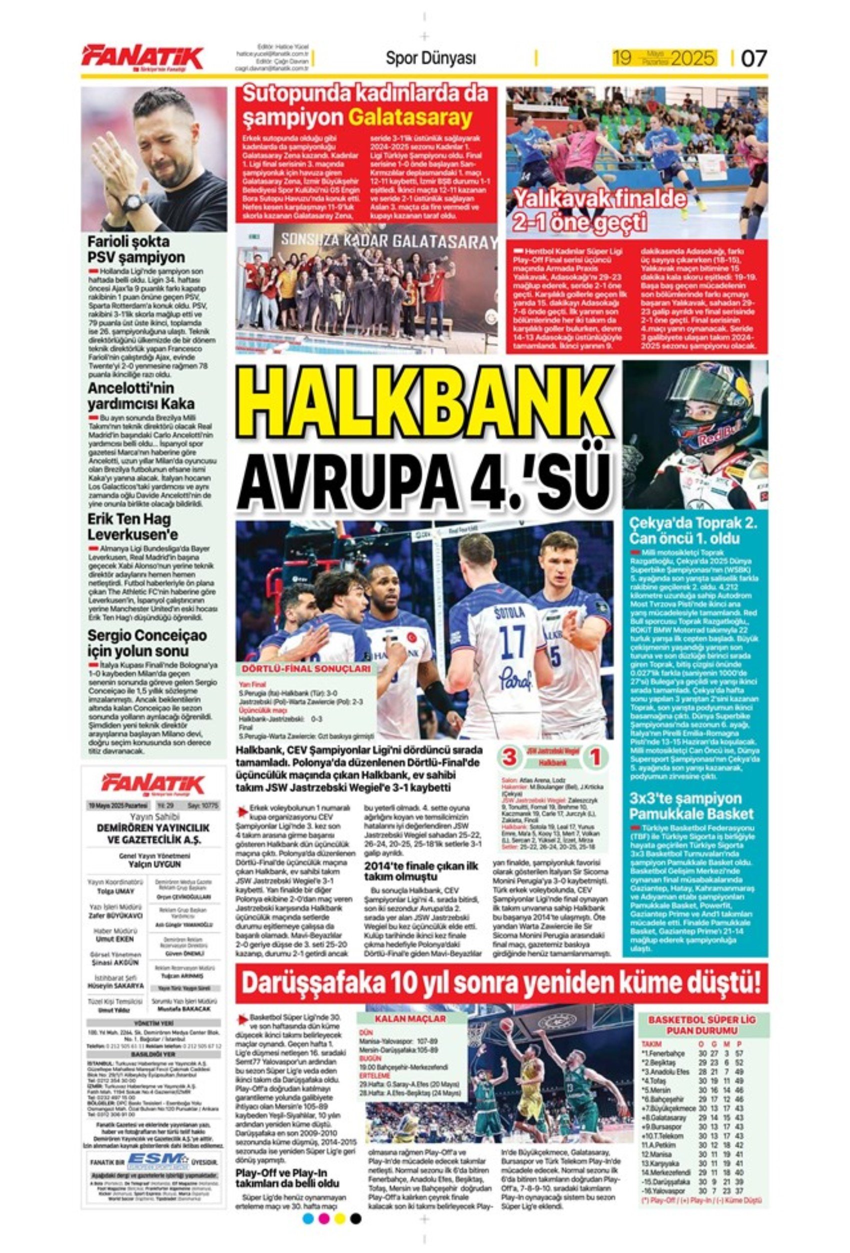 Sporda günün manşetleri... Galatasaray 5.yıldızı taktı: Okan Buruk yeni hedefi açıkladı