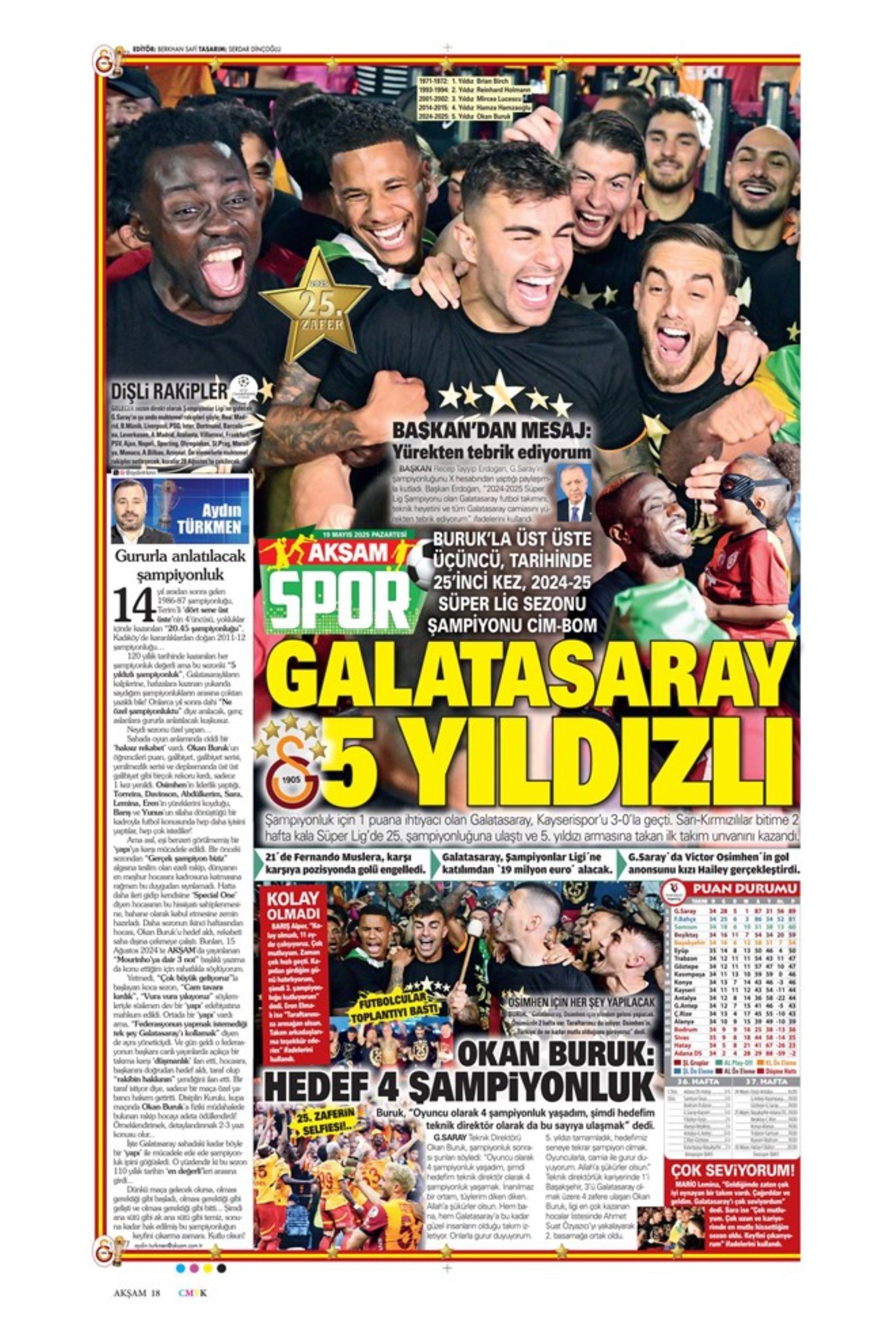 Sporda günün manşetleri... Galatasaray 5.yıldızı taktı: Okan Buruk yeni hedefi açıkladı