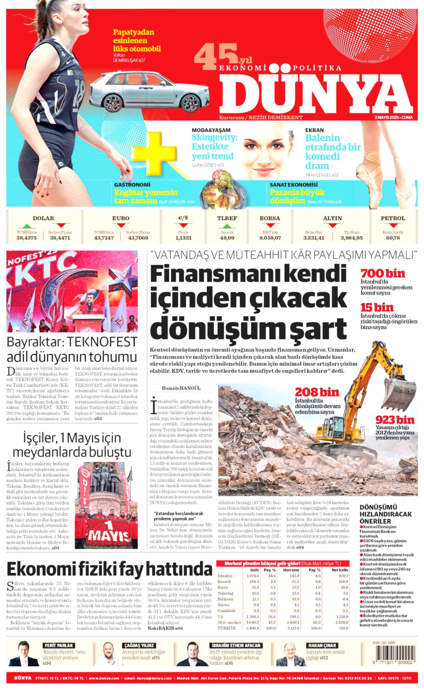 2 Nisan 2025 gazete manşetleri: 'Her yer Taksim her yer kapalı'