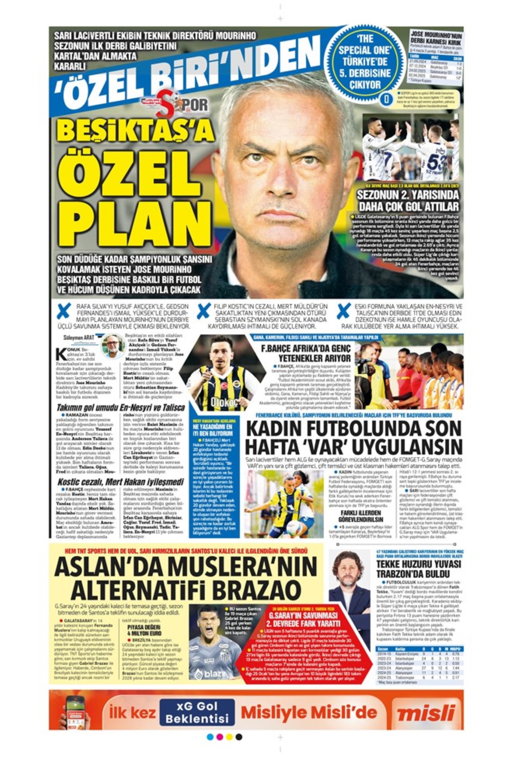 Sporda günün manşetleri... Fenerbahçe'de forvet için iki seçenek var: Aslan City