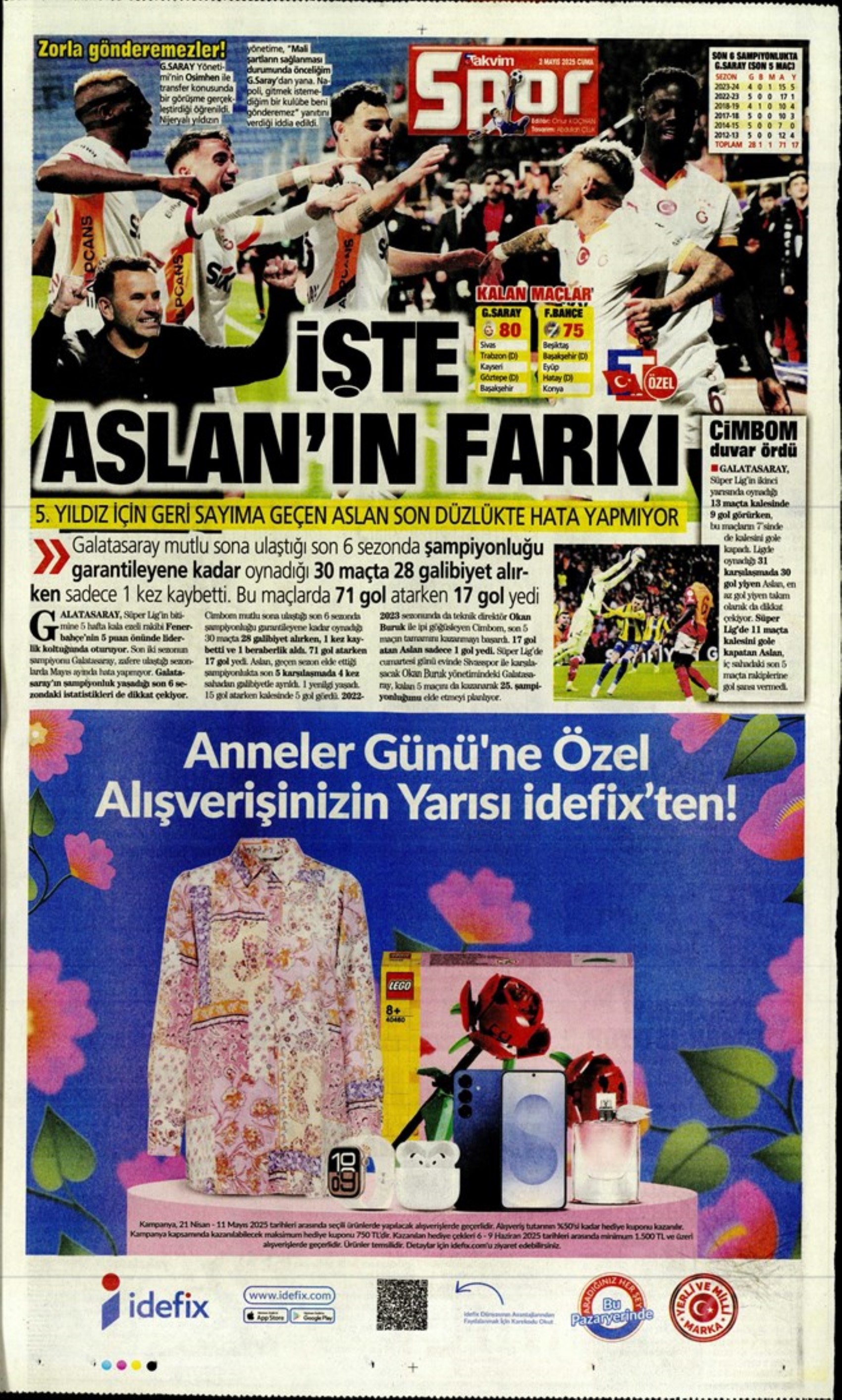 Sporda günün manşetleri... Fenerbahçe'de forvet için iki seçenek var: Aslan City