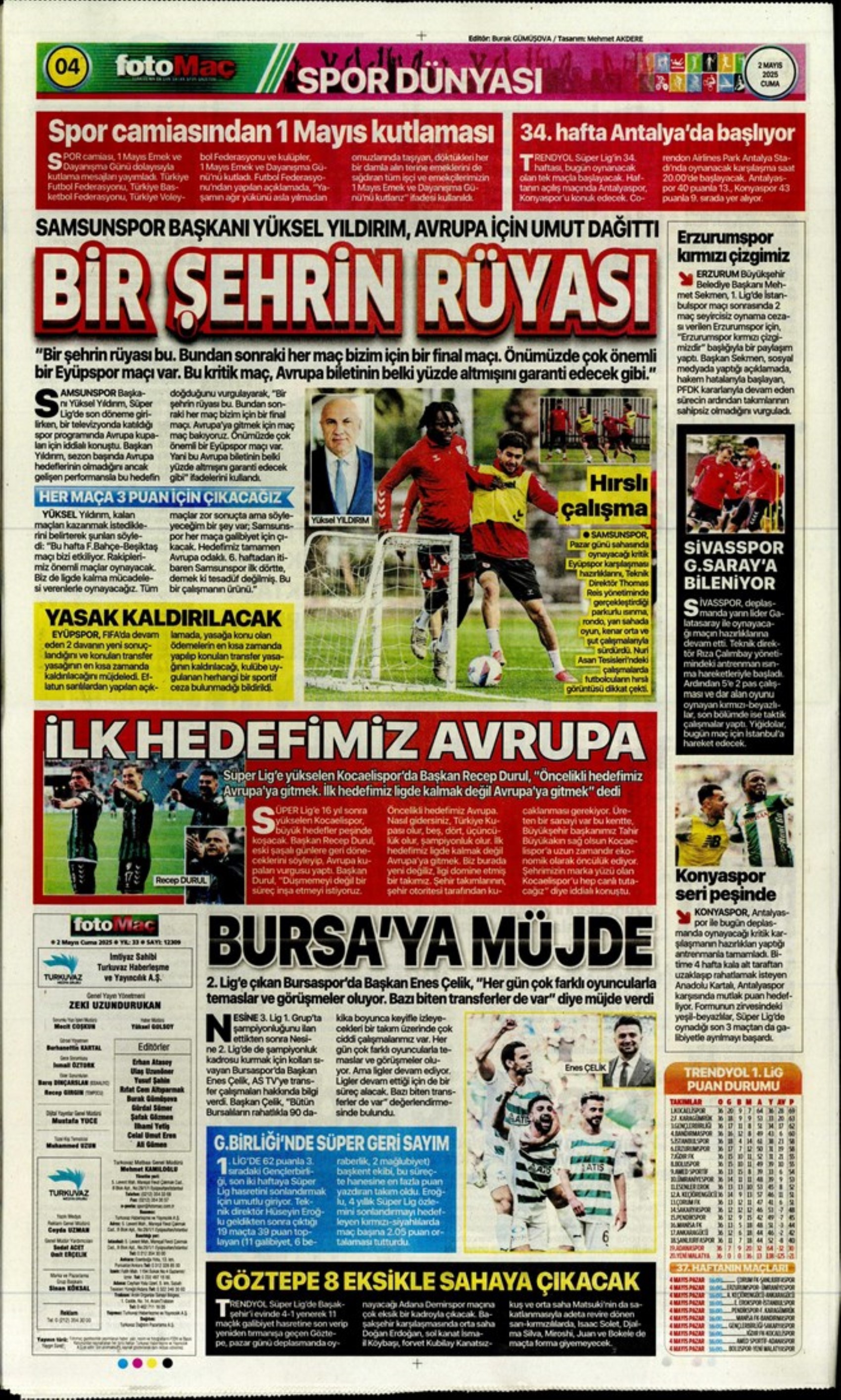 Sporda günün manşetleri... Fenerbahçe'de forvet için iki seçenek var: Aslan City