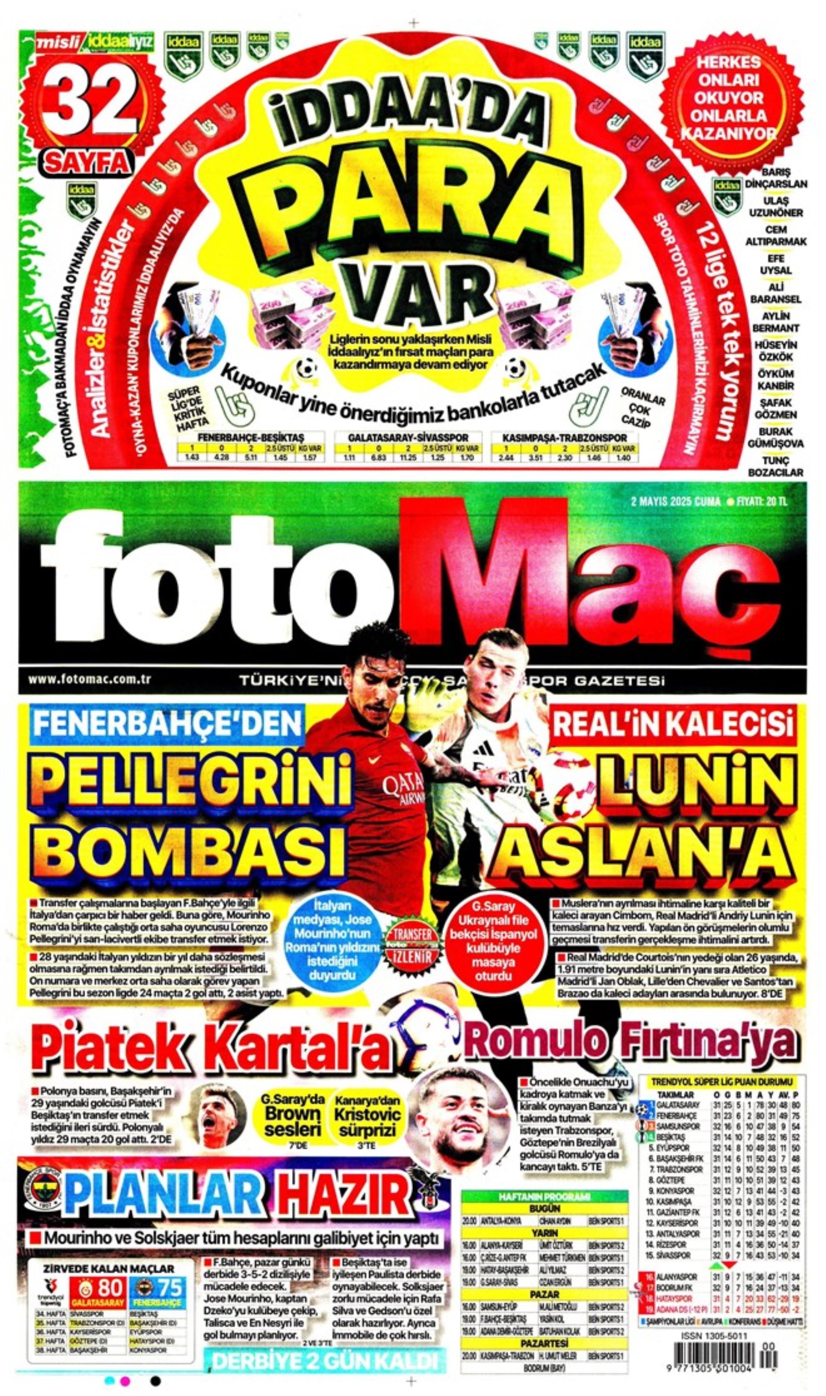 Sporda günün manşetleri... Fenerbahçe'de forvet için iki seçenek var: Aslan City