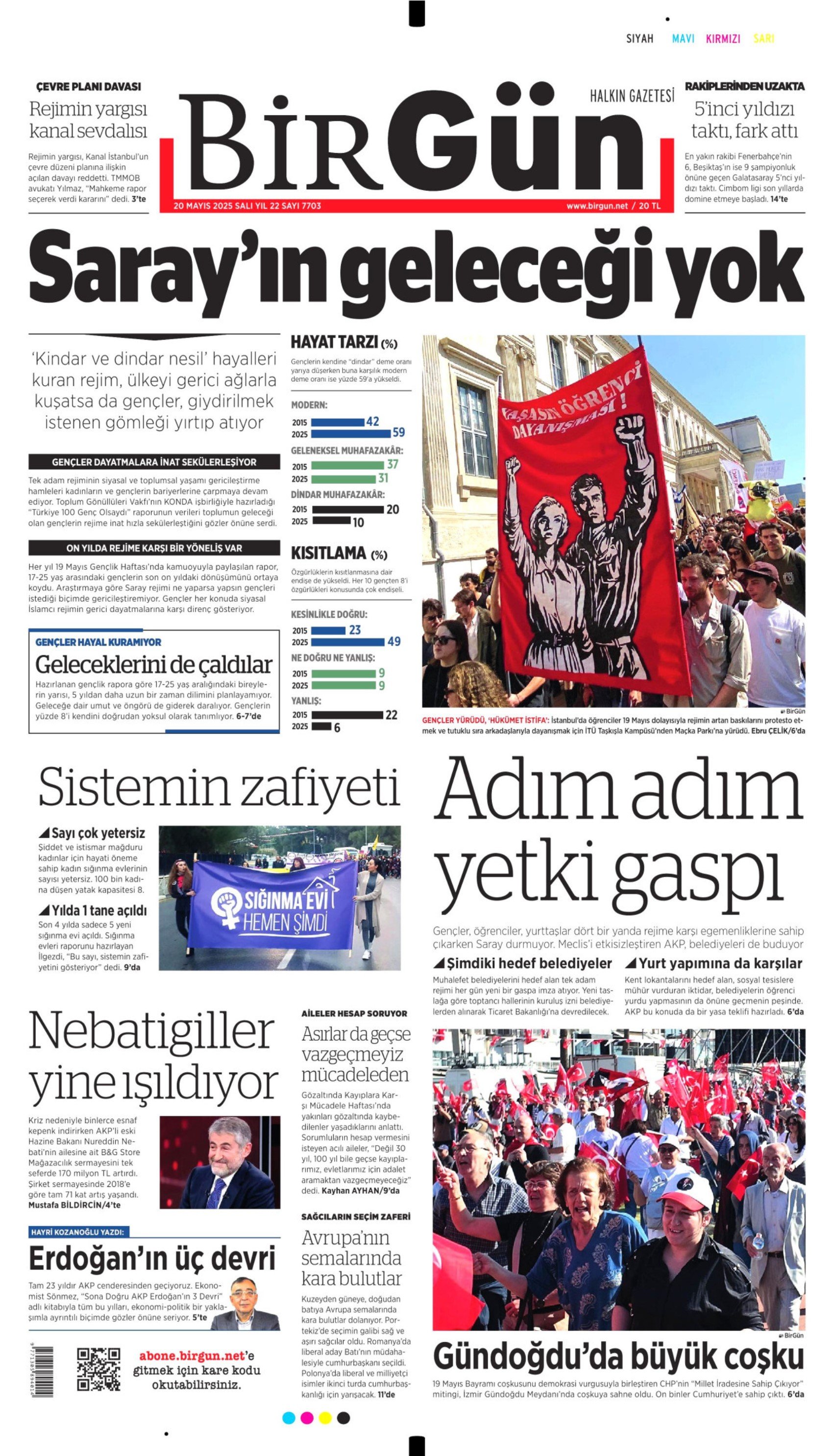 20 Mayıs 2025 gazete manşetleri