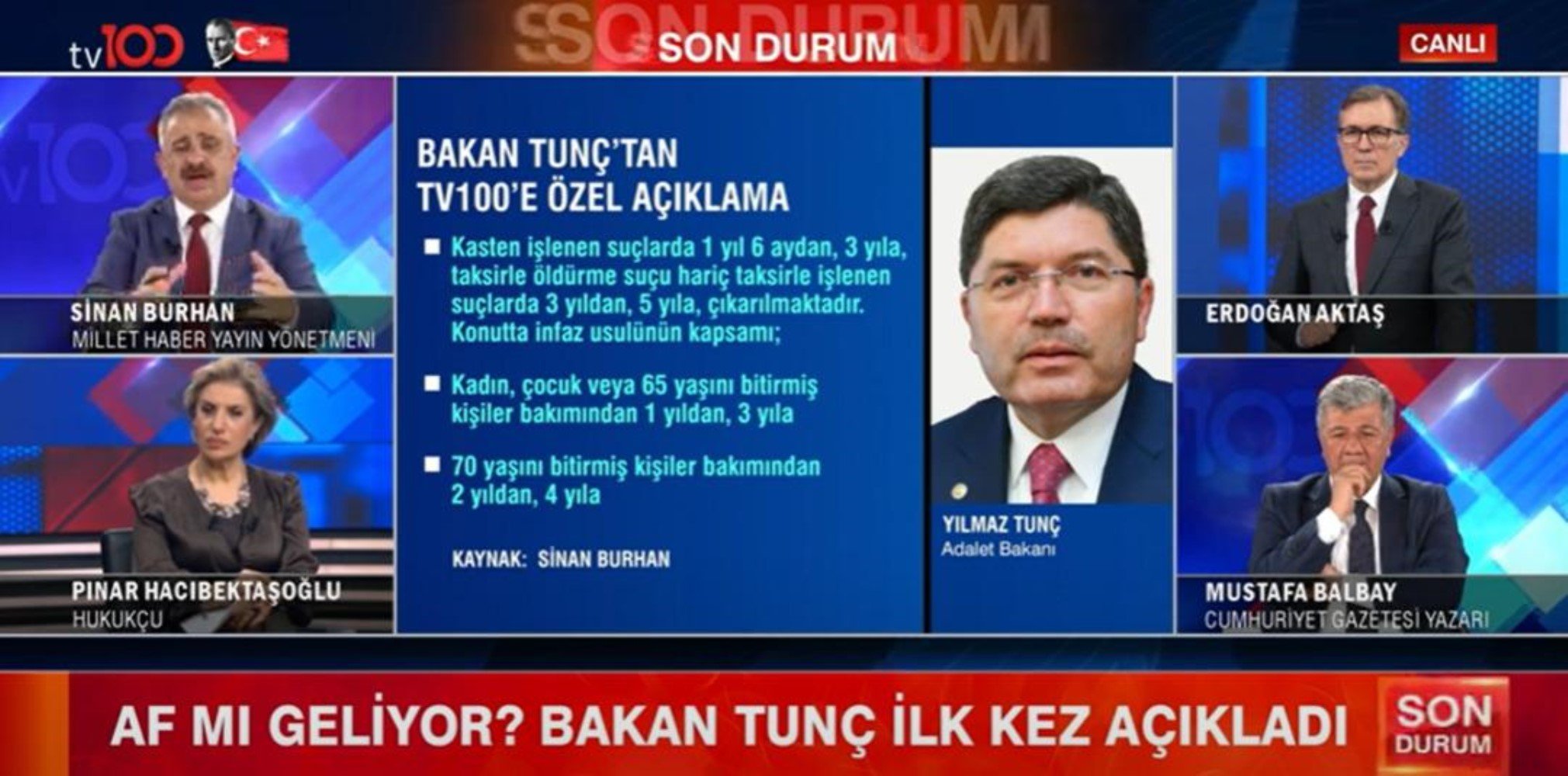 Yılmaz Tunç, cezası artırılacak suçları sıraladı