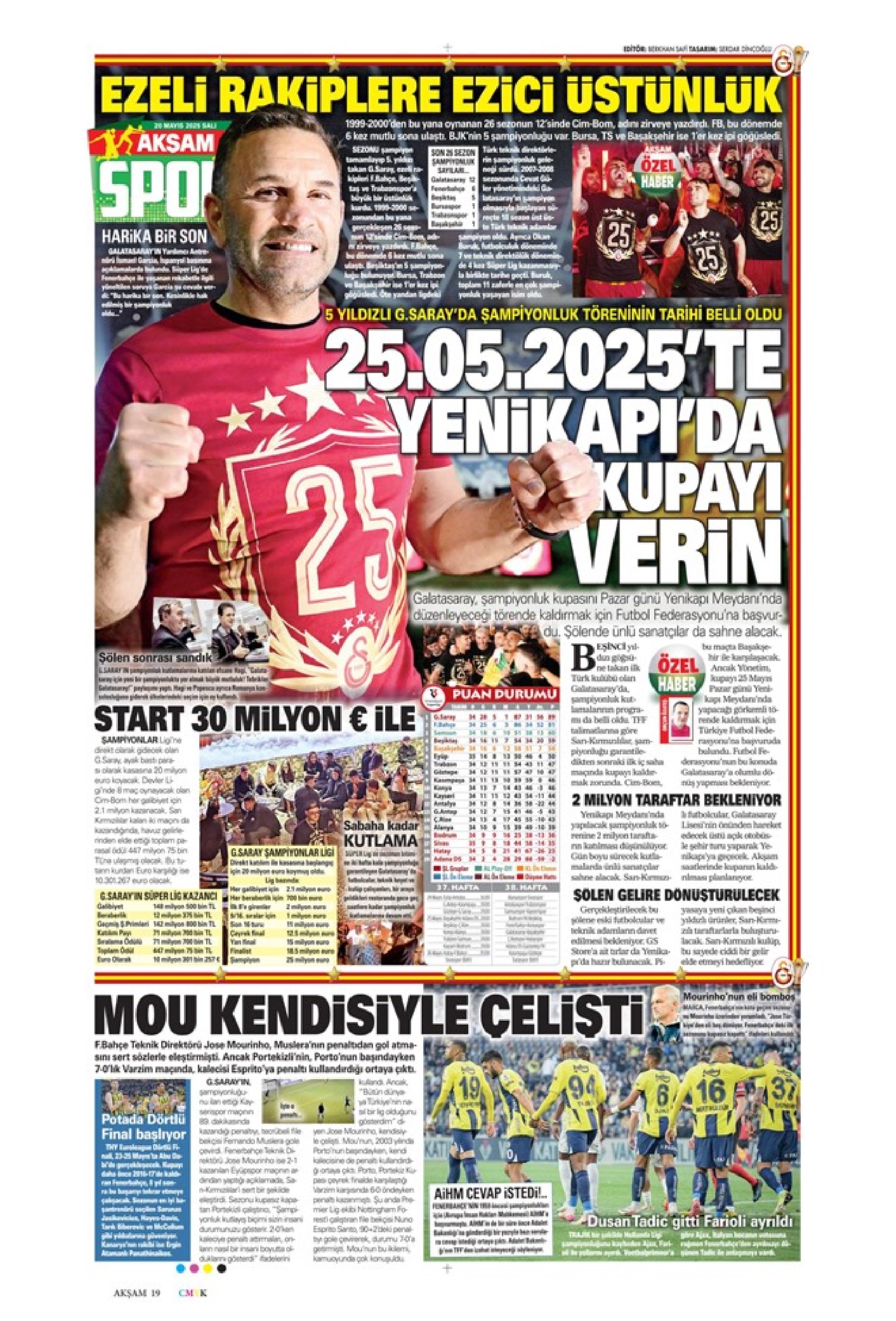 Tüm tuşlara basıldı: Galatasaray'da şampiyonluğun hediyesi Osimhen!