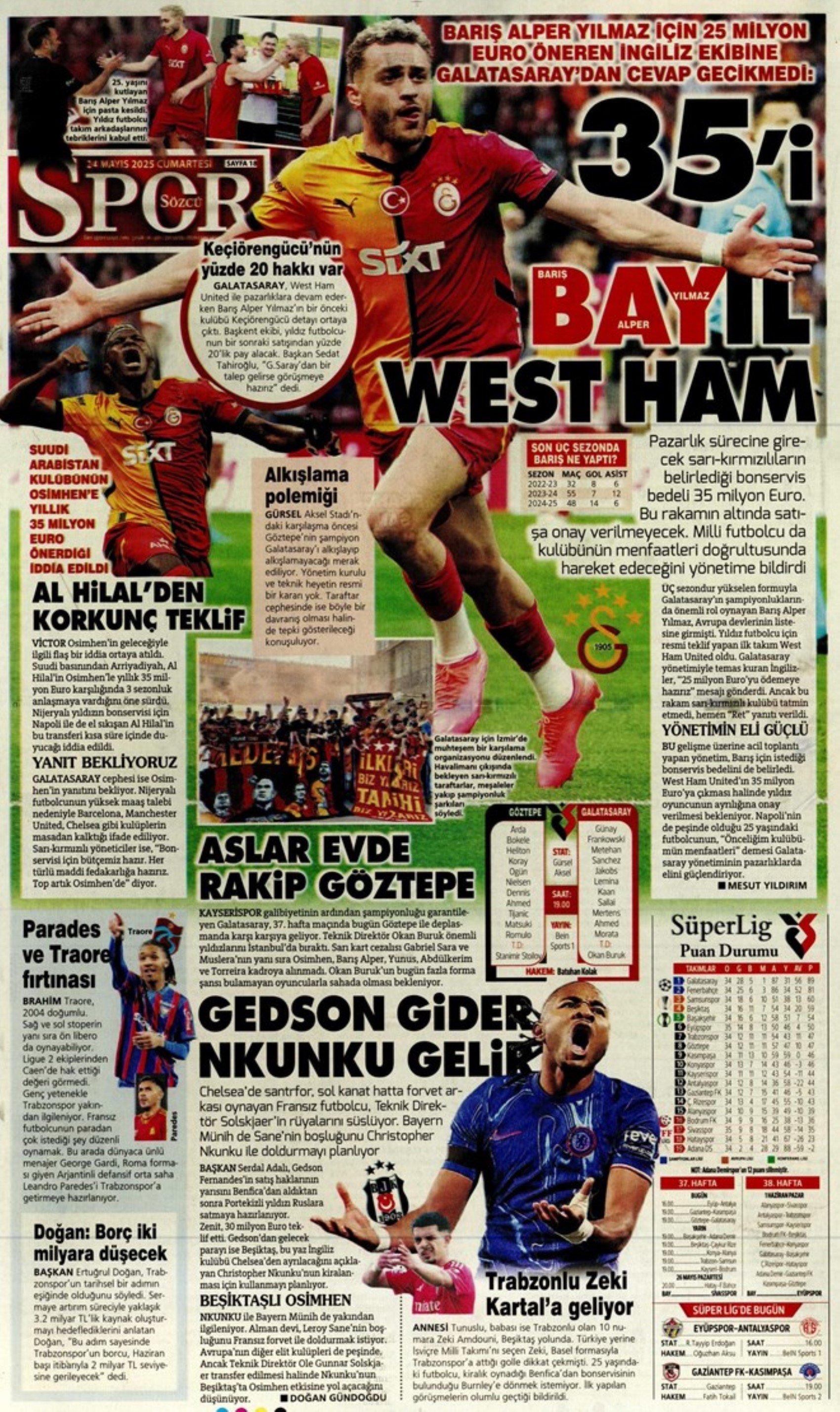 Sporda günün manşetleri: Aziz Yıldırım- Ali Koç zirvesinden öne çıkanlar! Adaylık bilmecesi