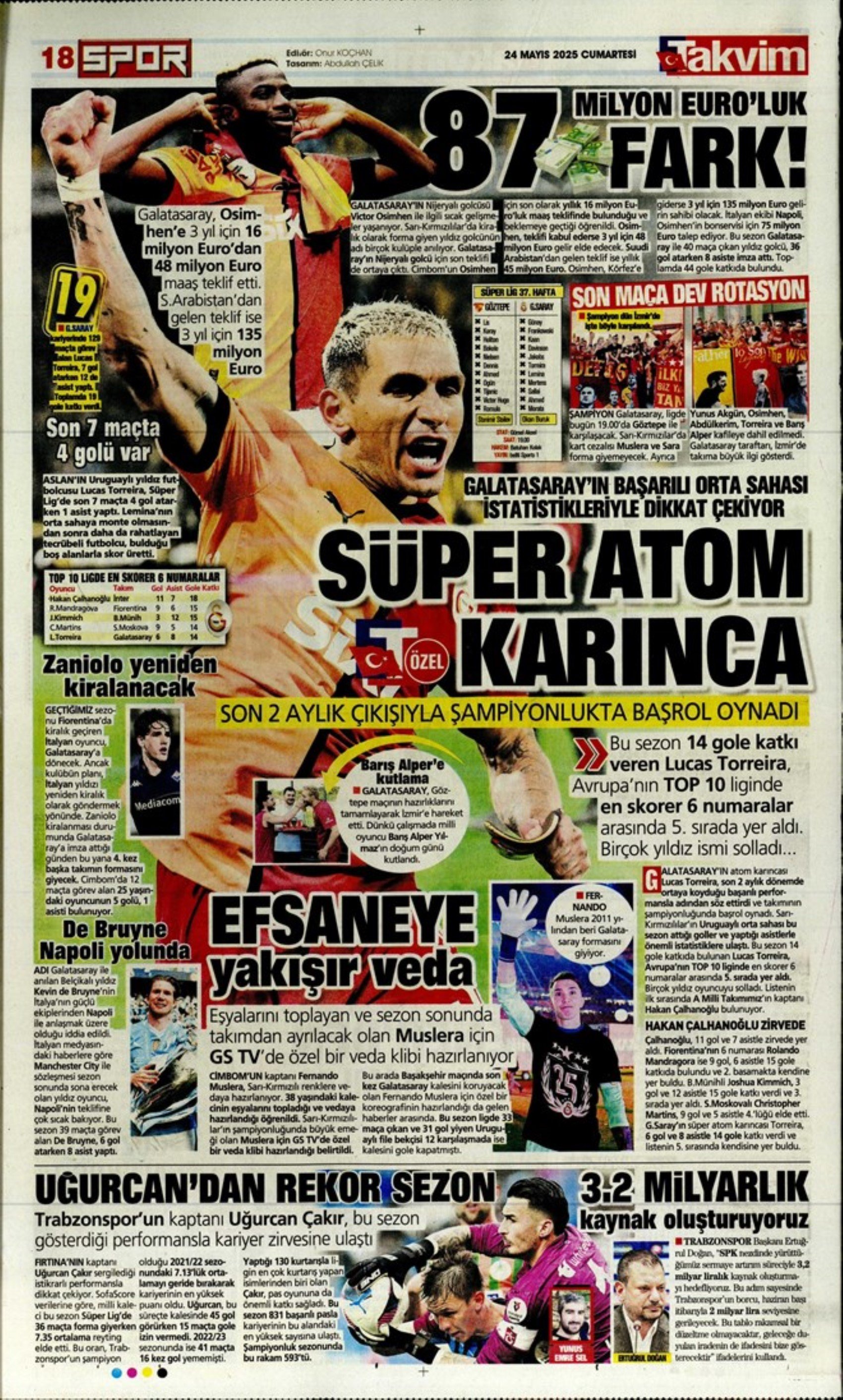 Sporda günün manşetleri: Aziz Yıldırım- Ali Koç zirvesinden öne çıkanlar! Adaylık bilmecesi