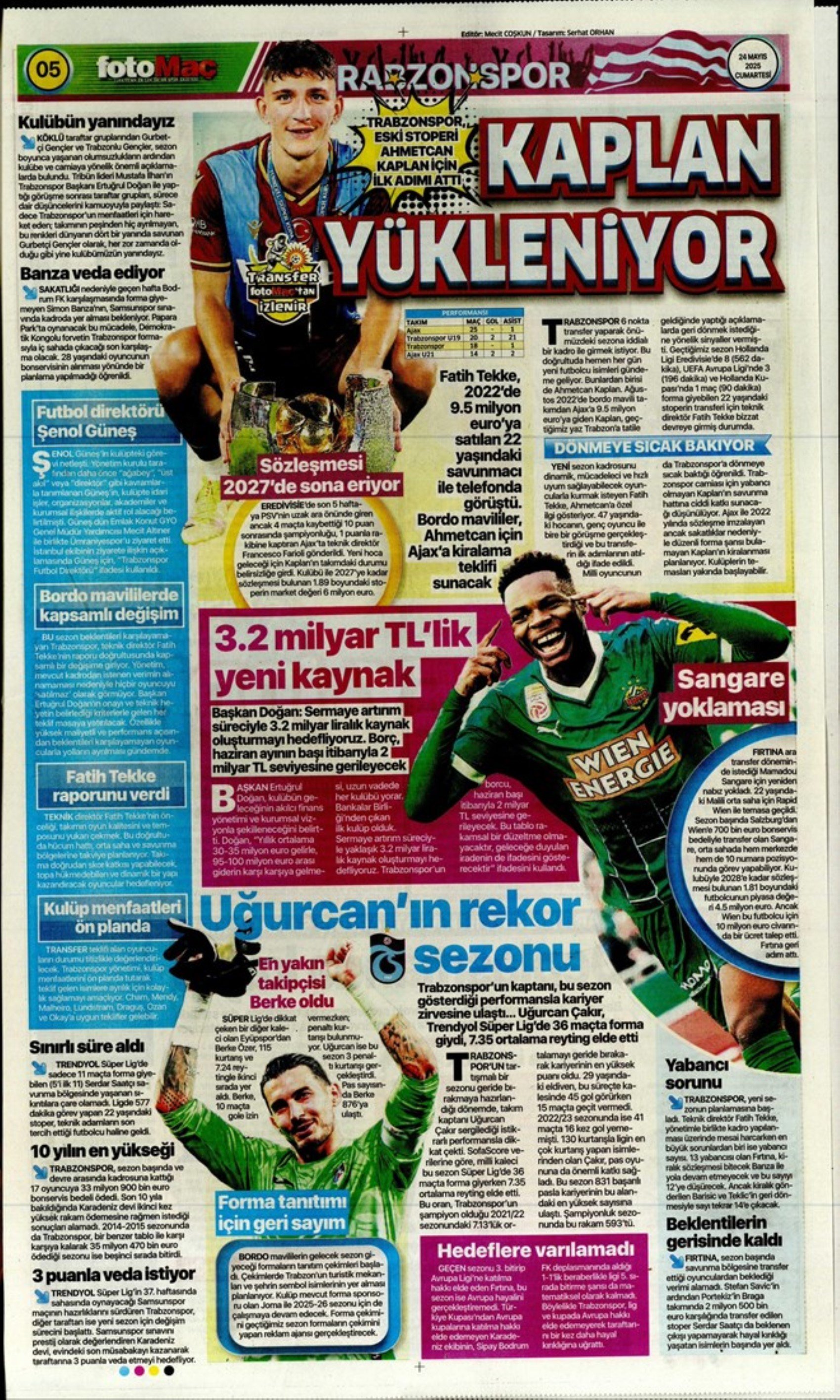 Sporda günün manşetleri: Aziz Yıldırım- Ali Koç zirvesinden öne çıkanlar! Adaylık bilmecesi