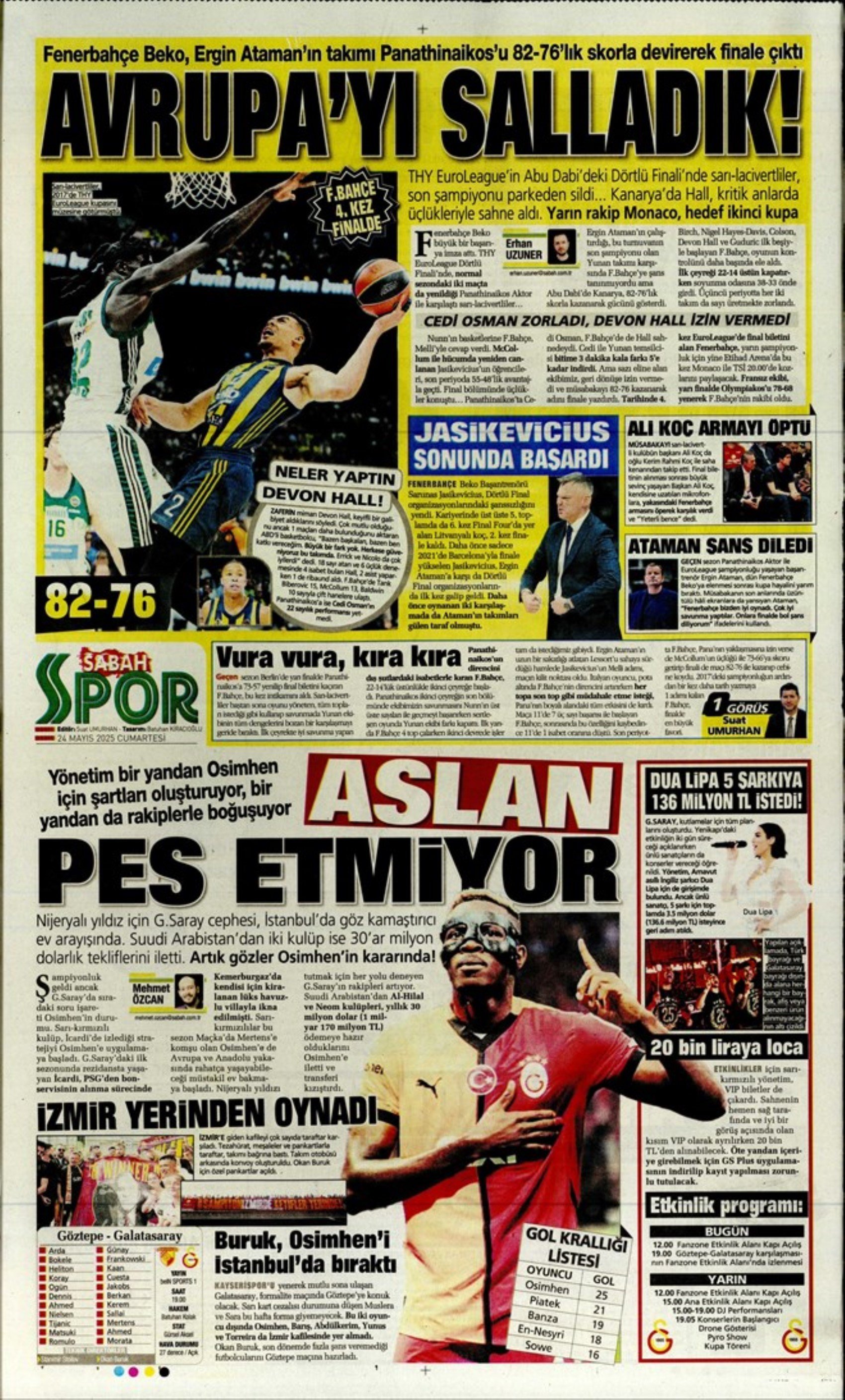 Sporda günün manşetleri: Aziz Yıldırım- Ali Koç zirvesinden öne çıkanlar! Adaylık bilmecesi