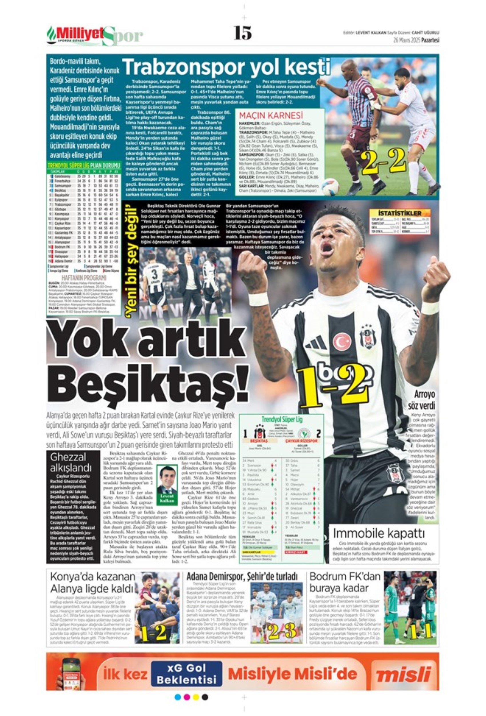 Sporda günün manşetleri: Fenerbahçe ve Galatasaray'da şampiyonluk coşkusu