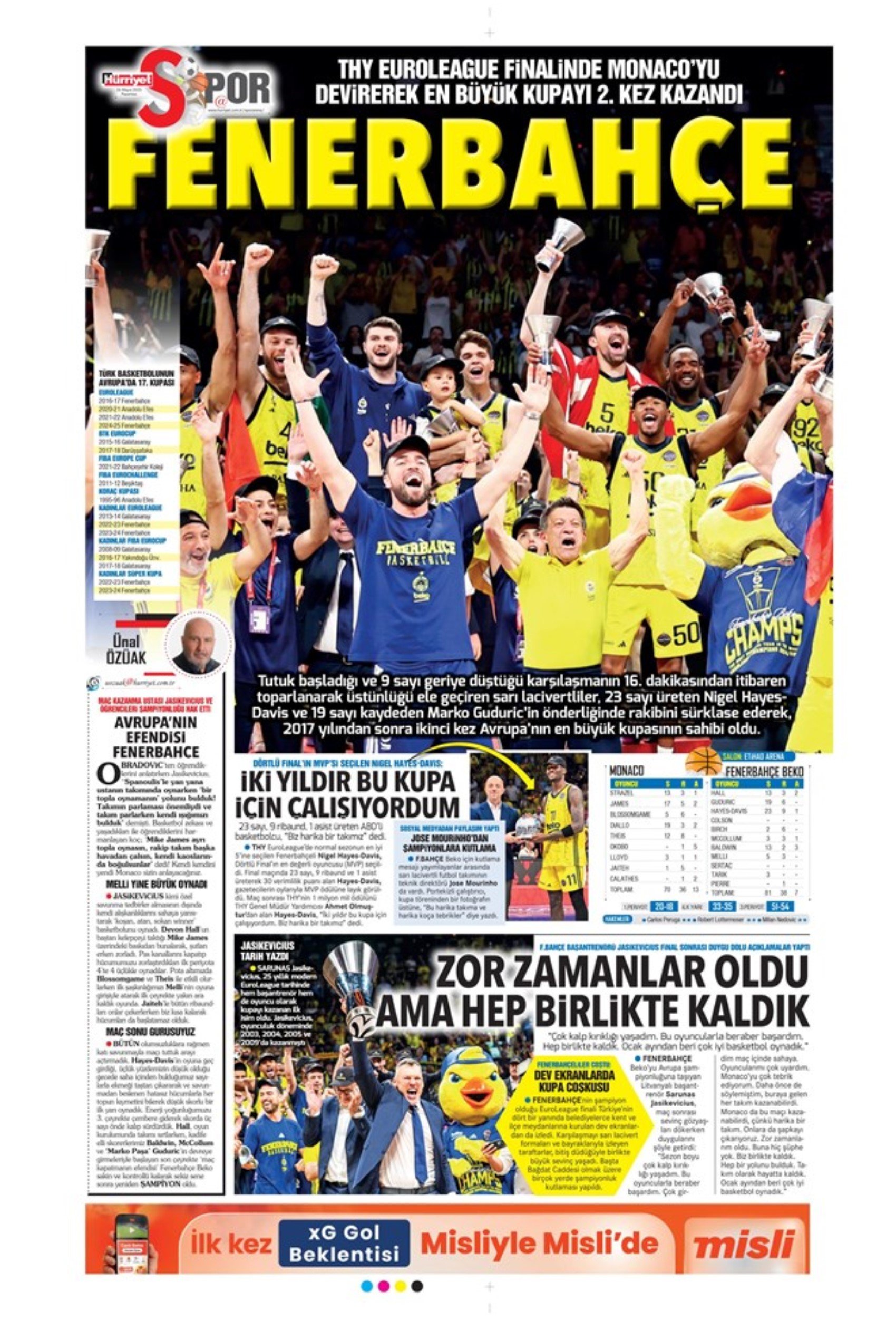 Sporda günün manşetleri: Fenerbahçe ve Galatasaray'da şampiyonluk coşkusu