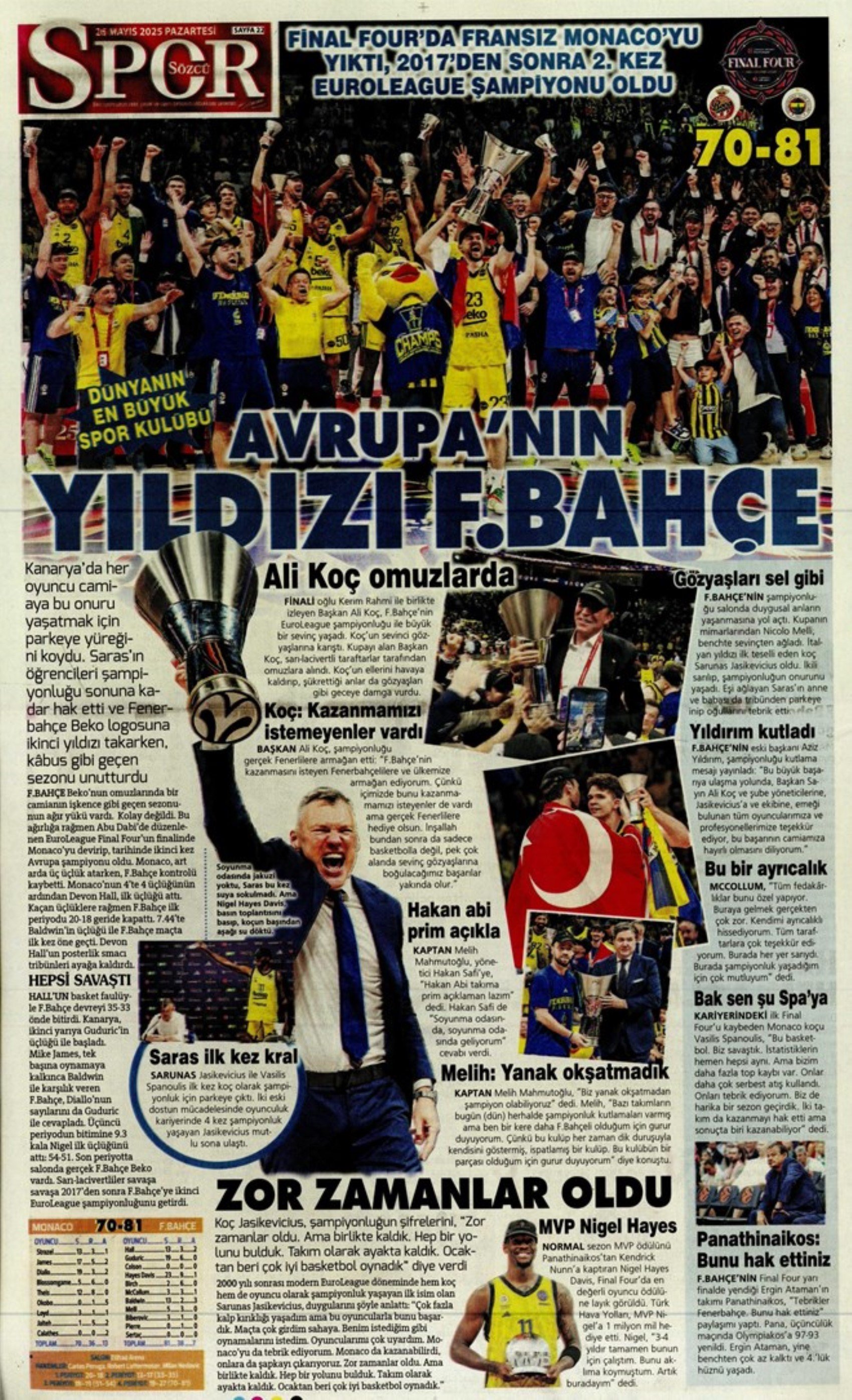 Sporda günün manşetleri: Fenerbahçe ve Galatasaray'da şampiyonluk coşkusu