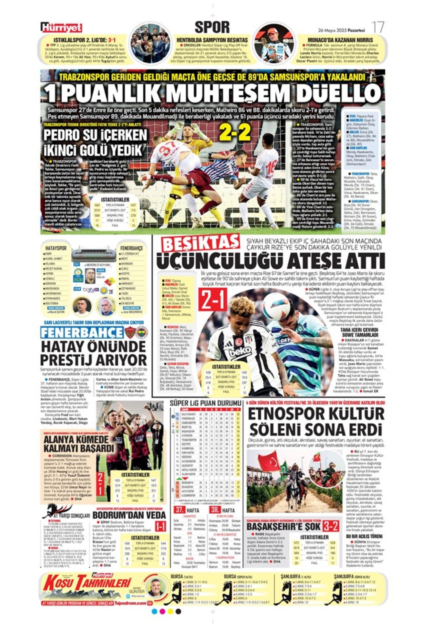 Sporda günün manşetleri: Fenerbahçe ve Galatasaray'da şampiyonluk coşkusu