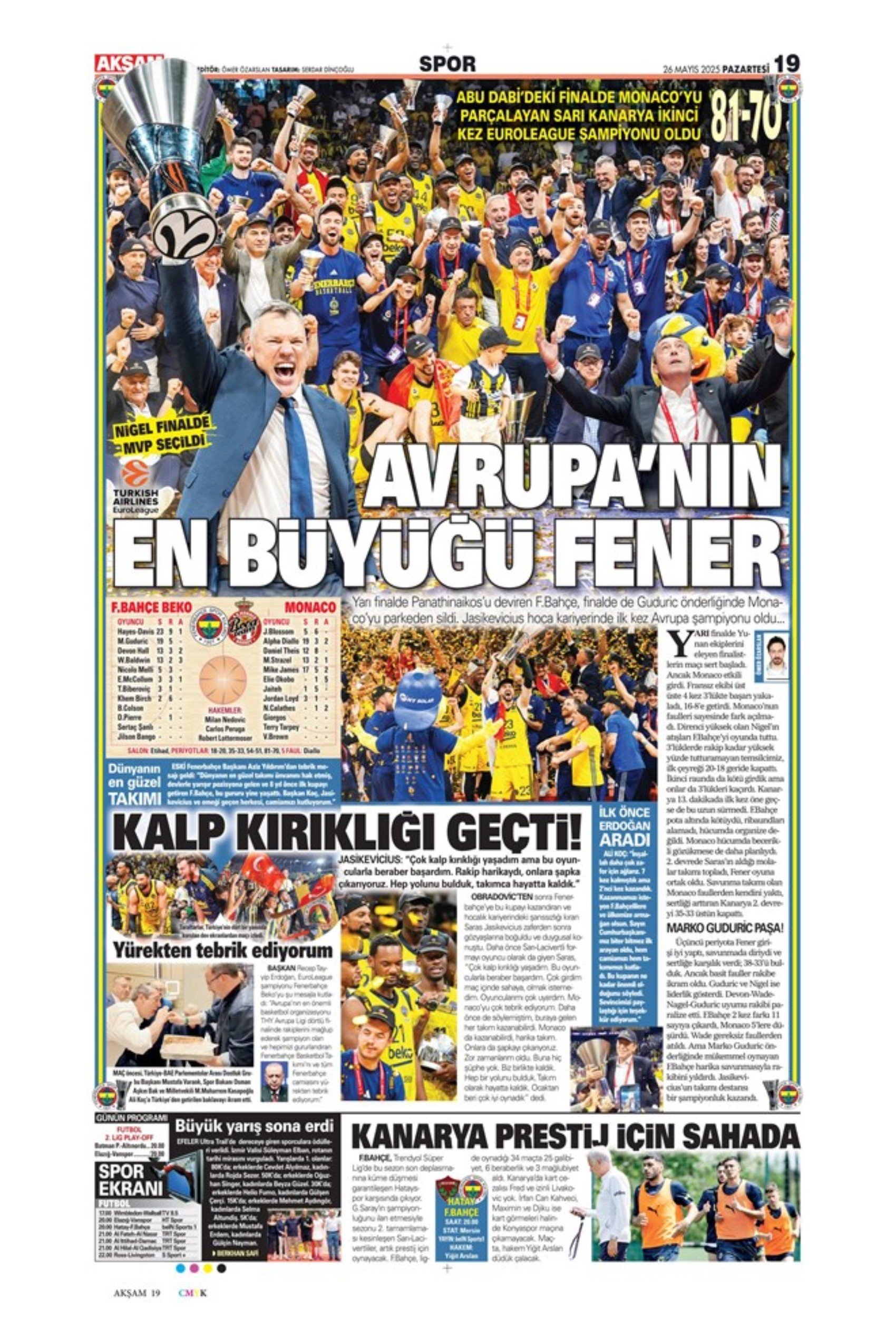 Sporda günün manşetleri: Fenerbahçe ve Galatasaray'da şampiyonluk coşkusu