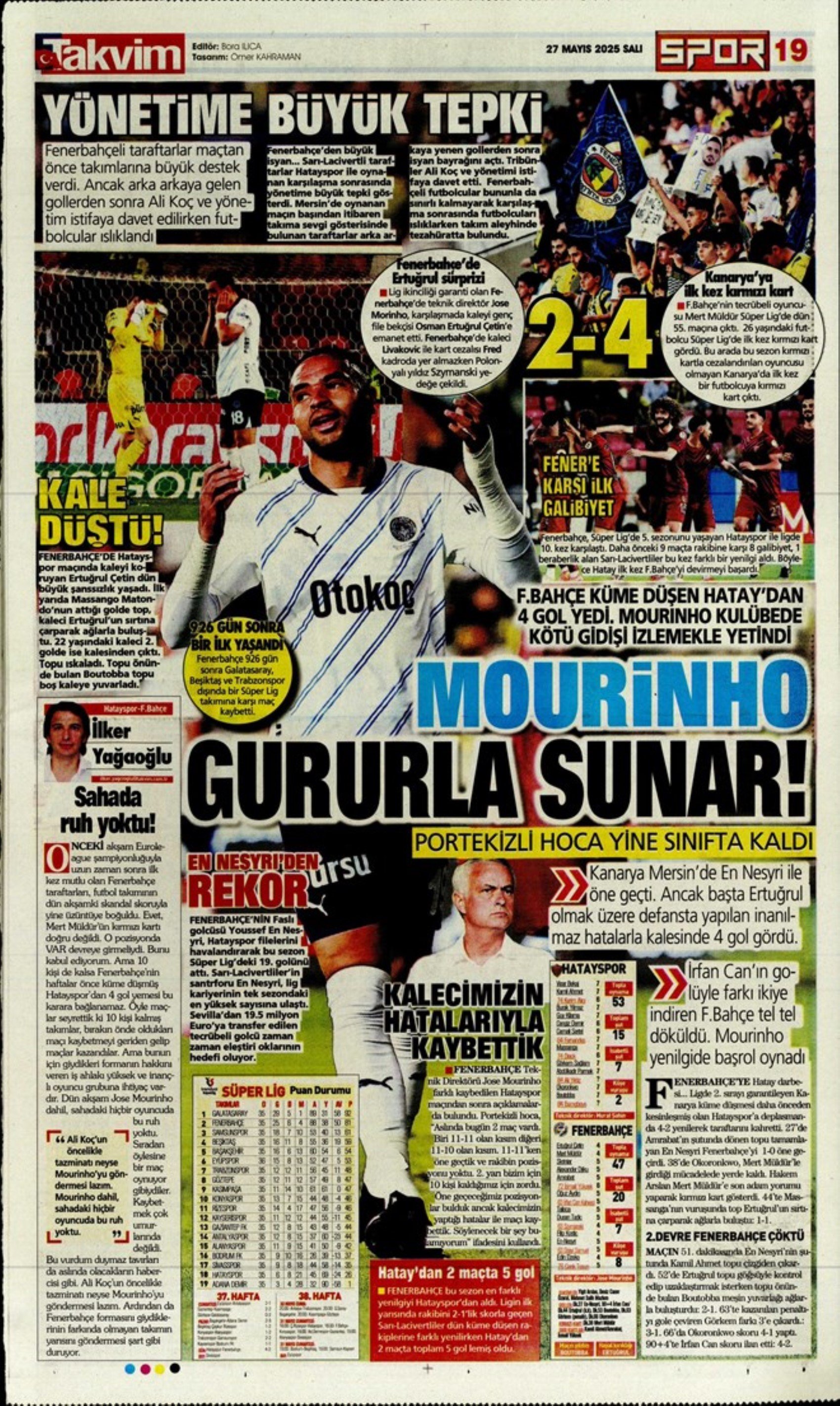 Sporda günün manşetleri: 'Mourinho galiba gidici'